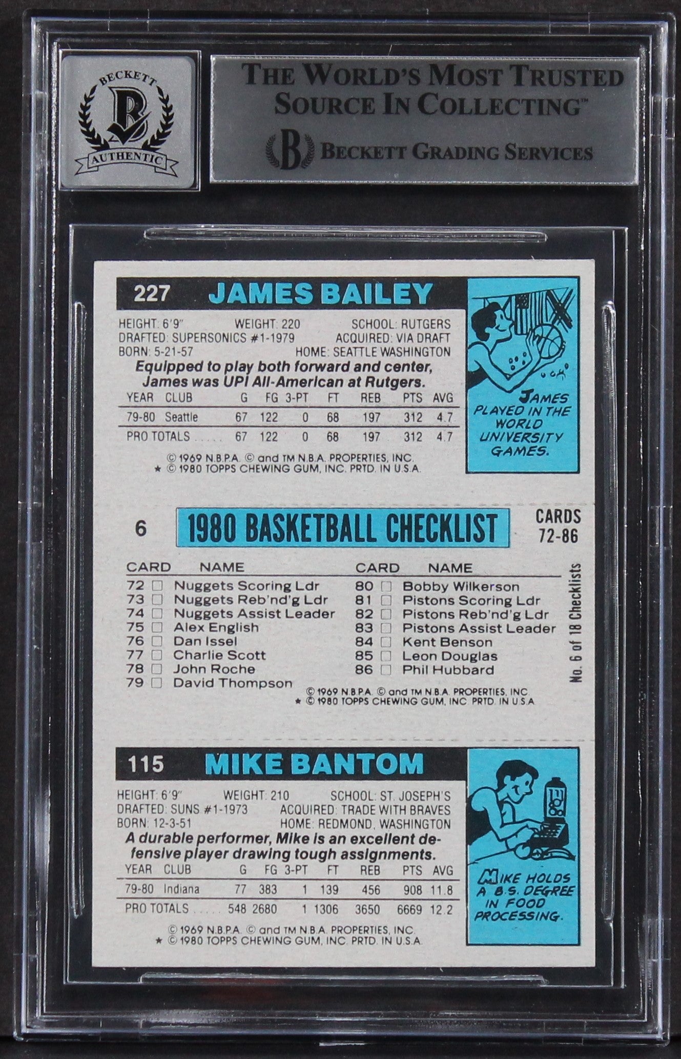 Jazz Adrian Dantley "HOF 2008" Signed 1980 Topps #34 Card Auto 10! BAS Slabbed 2