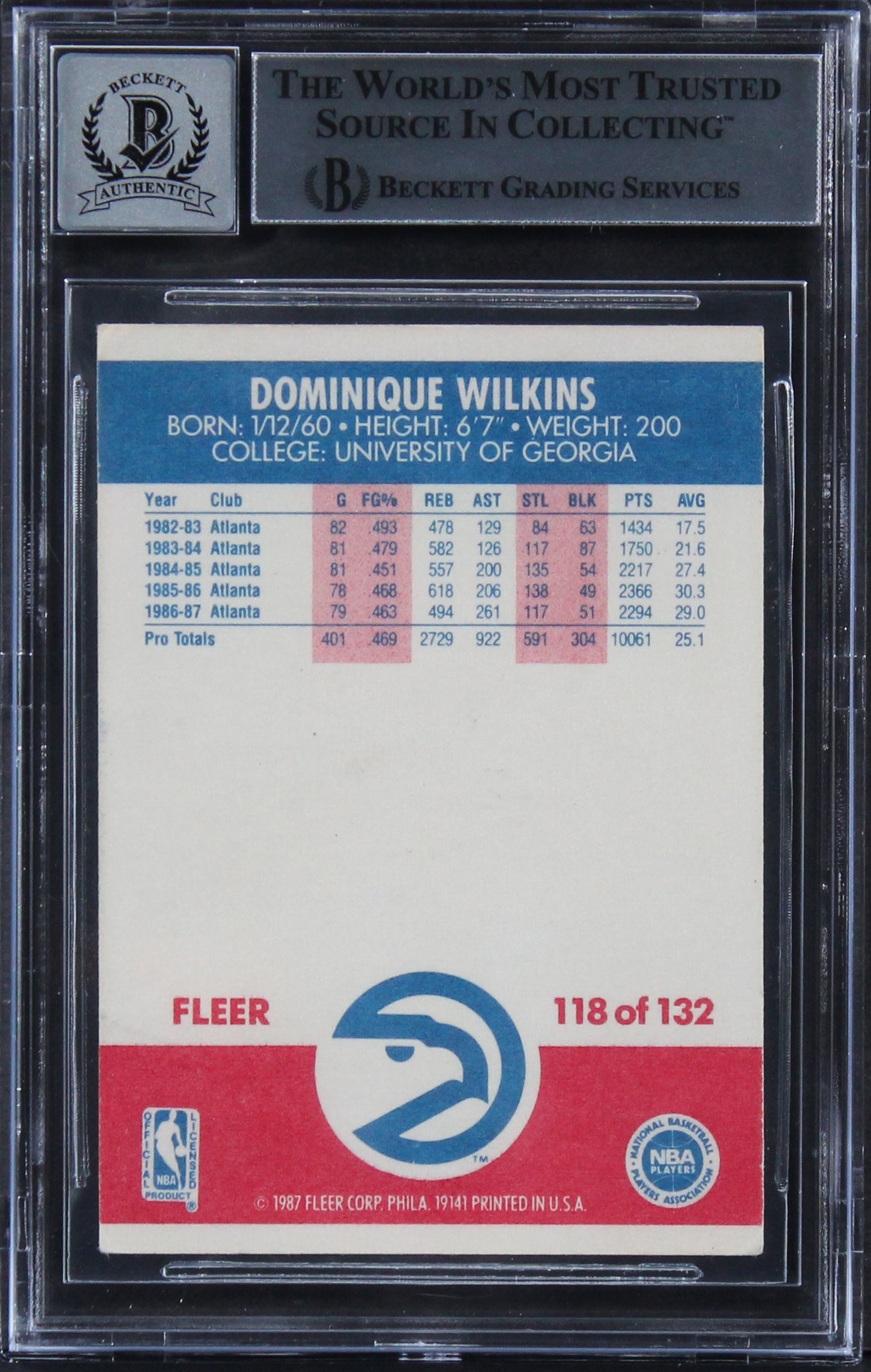Hawks Dominique Wilkins Authentic Signed 1987 Fleer #118 Card Auto 10! BAS Slab