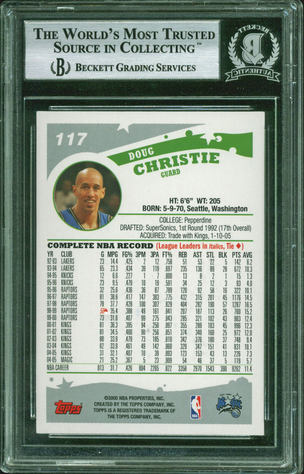Kings Doug Christie Authentic Signed 2005 Topps #117 Auto Card BAS Slabbed