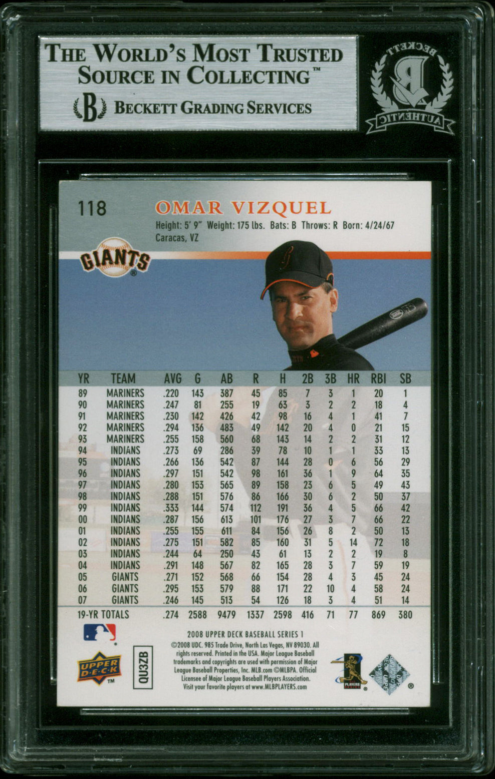 Giants Omar Vizquel Authentic Signed 2008 Upper Deck #118 Card BAS Slabbed