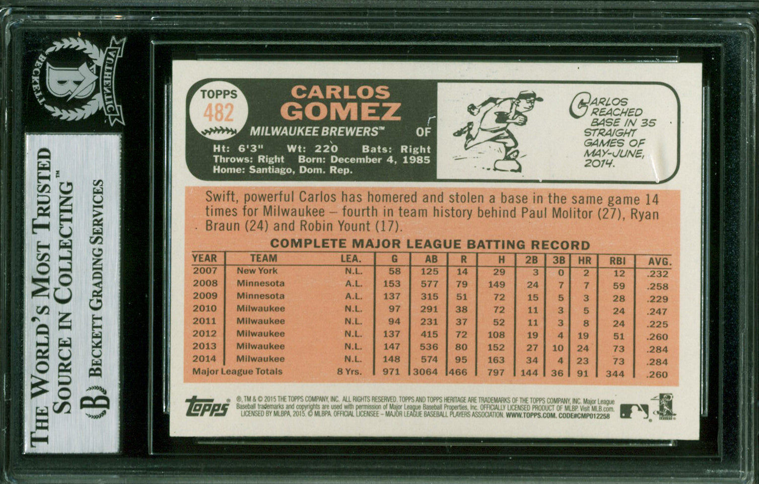 Brewers Carlos Gomez Authentic Signed 2015 Topps Heritage #482 Card BAS Slabbed