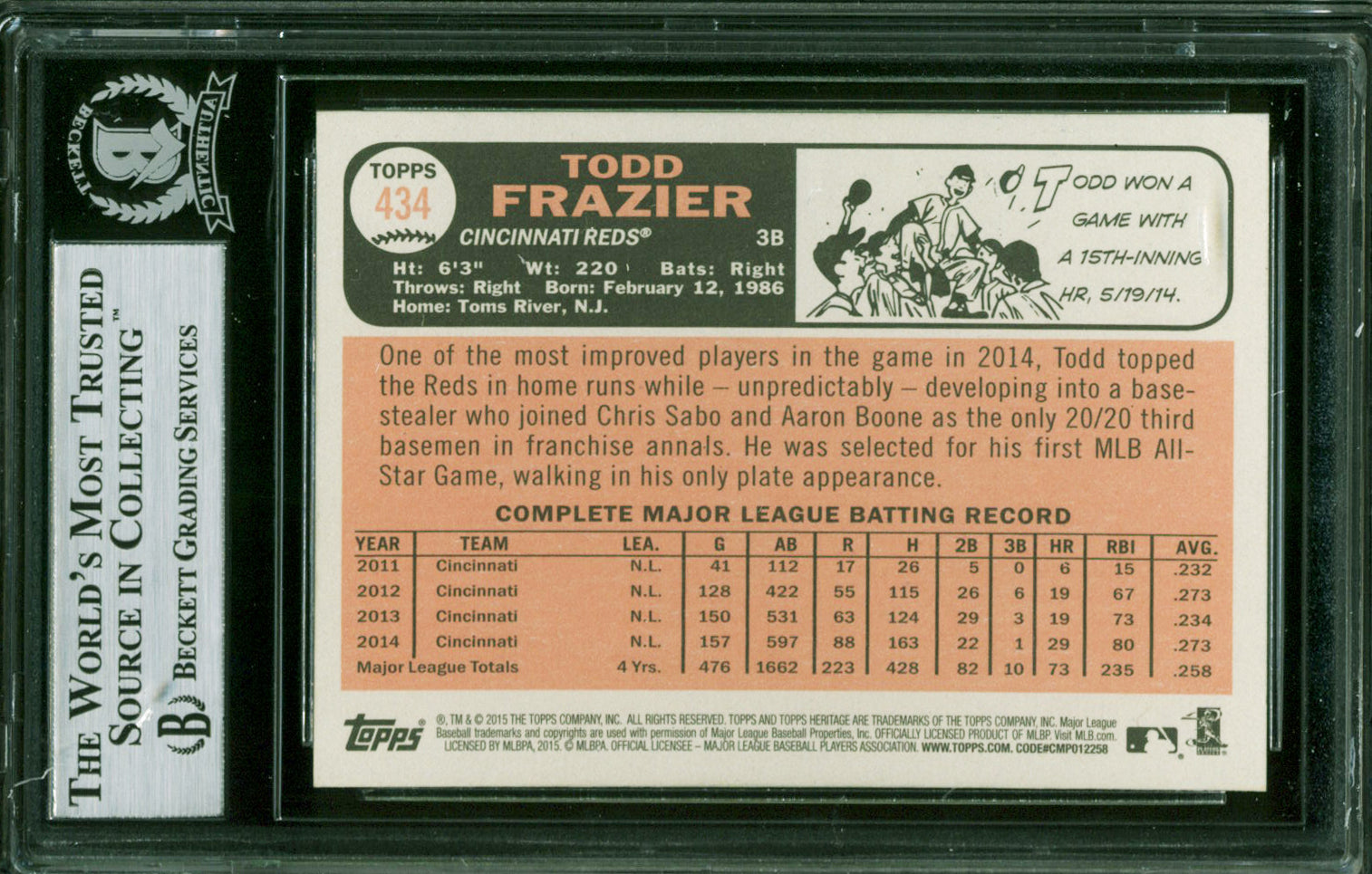 Reds Todd Frazier Authentic Signed 2015 Topps Heritage #434 Card BAS Slabbed