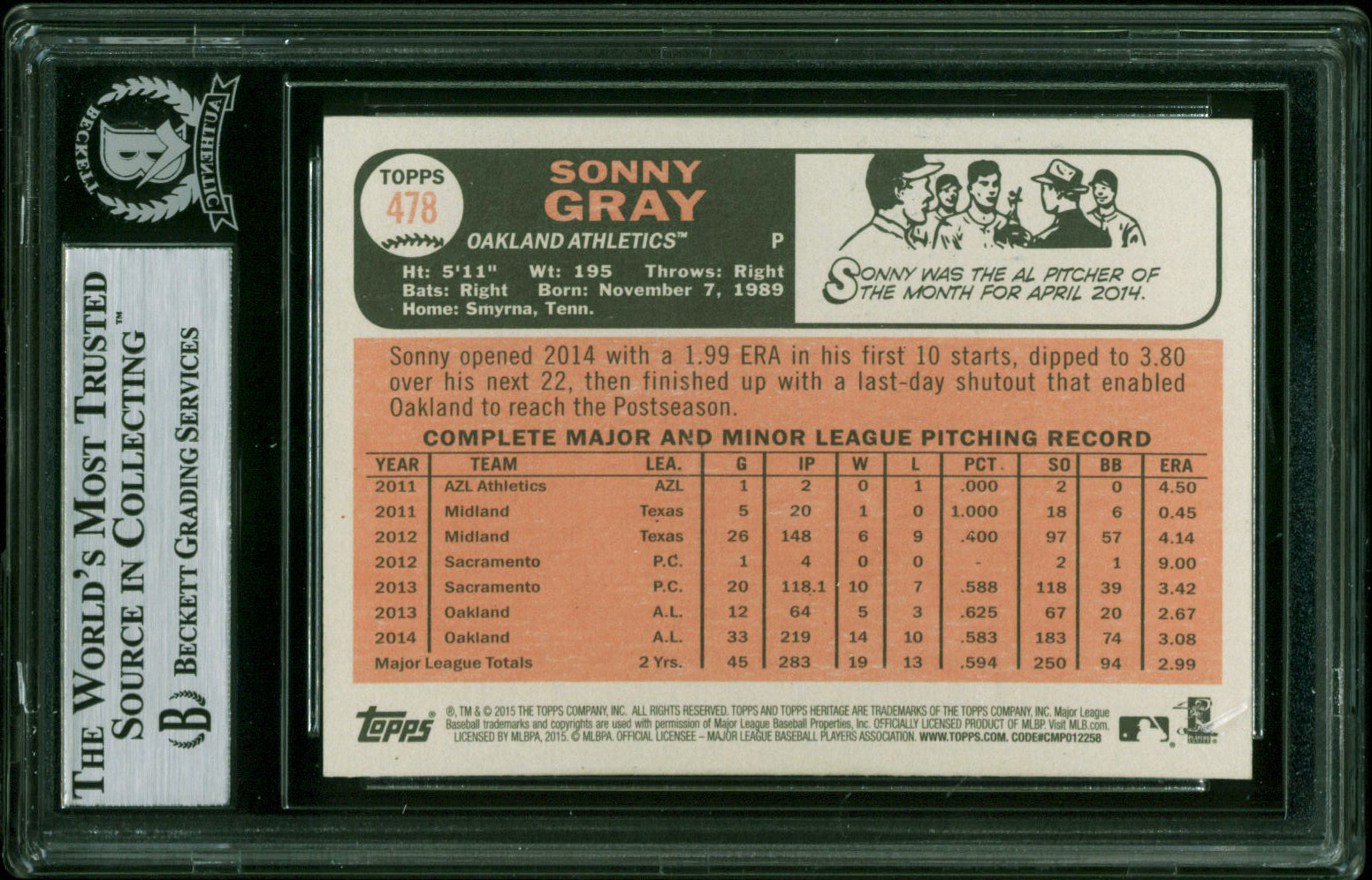 Athletics Sonny Gray Authentic Signed 2015 Topps Heritage #478 Card BAS Slabbed