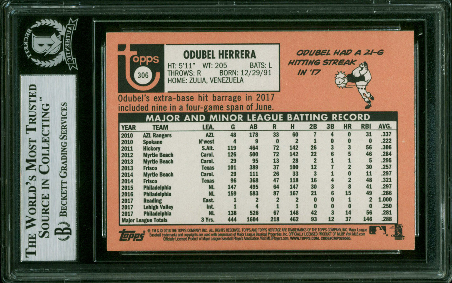 Phillies Odubel Herrera Authentic Signed 2018 Topps Heritage #306 Card BAS Slab