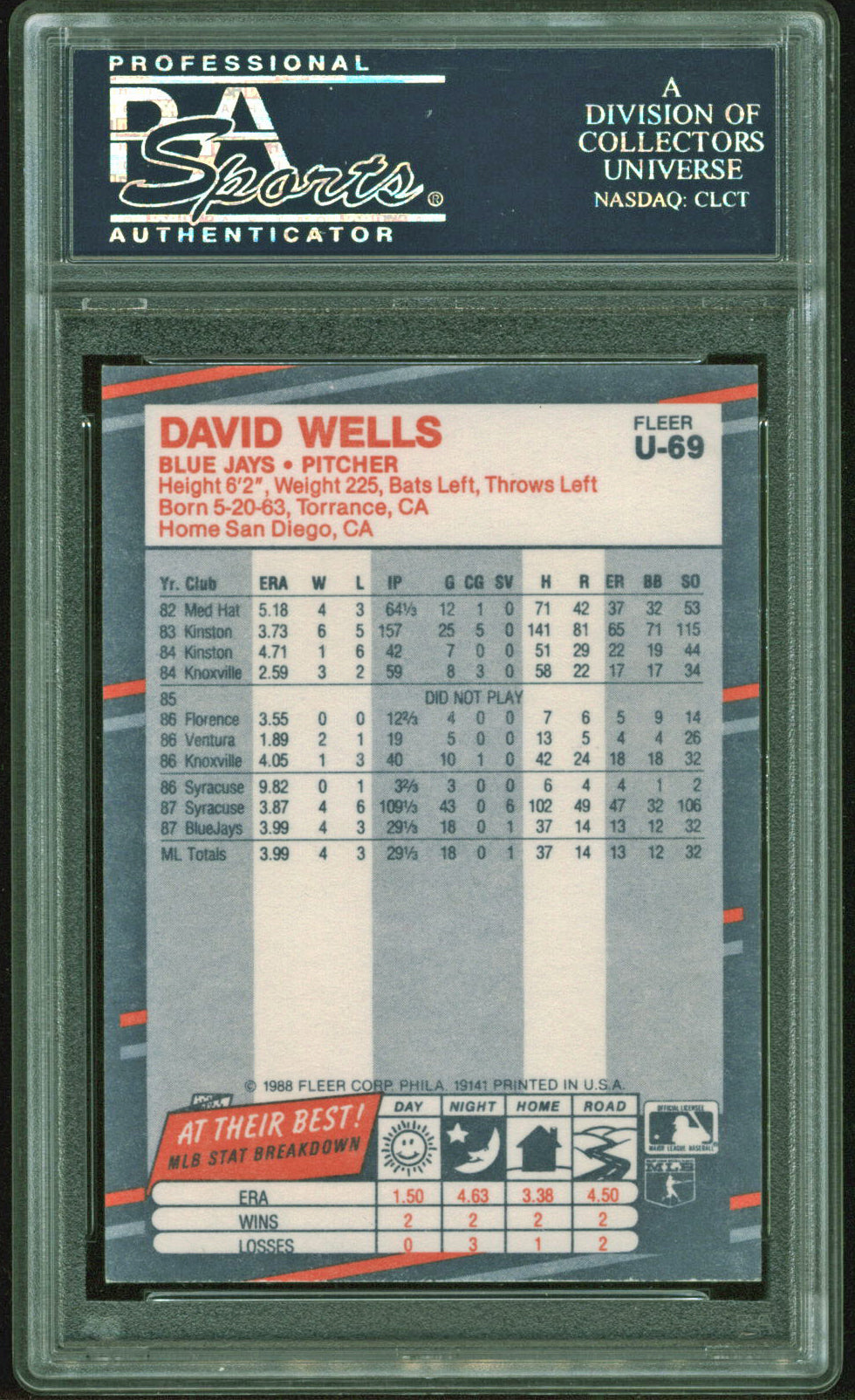 Blue Jays David Wells Signed 1988 Fleer Update RC Card PSA/DNA Slabbed #83918535