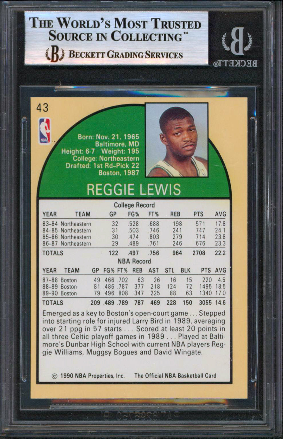 Celtics Reggie Lewis Authentic Signed 1990 Hoops #43 Card BAS Slabbed