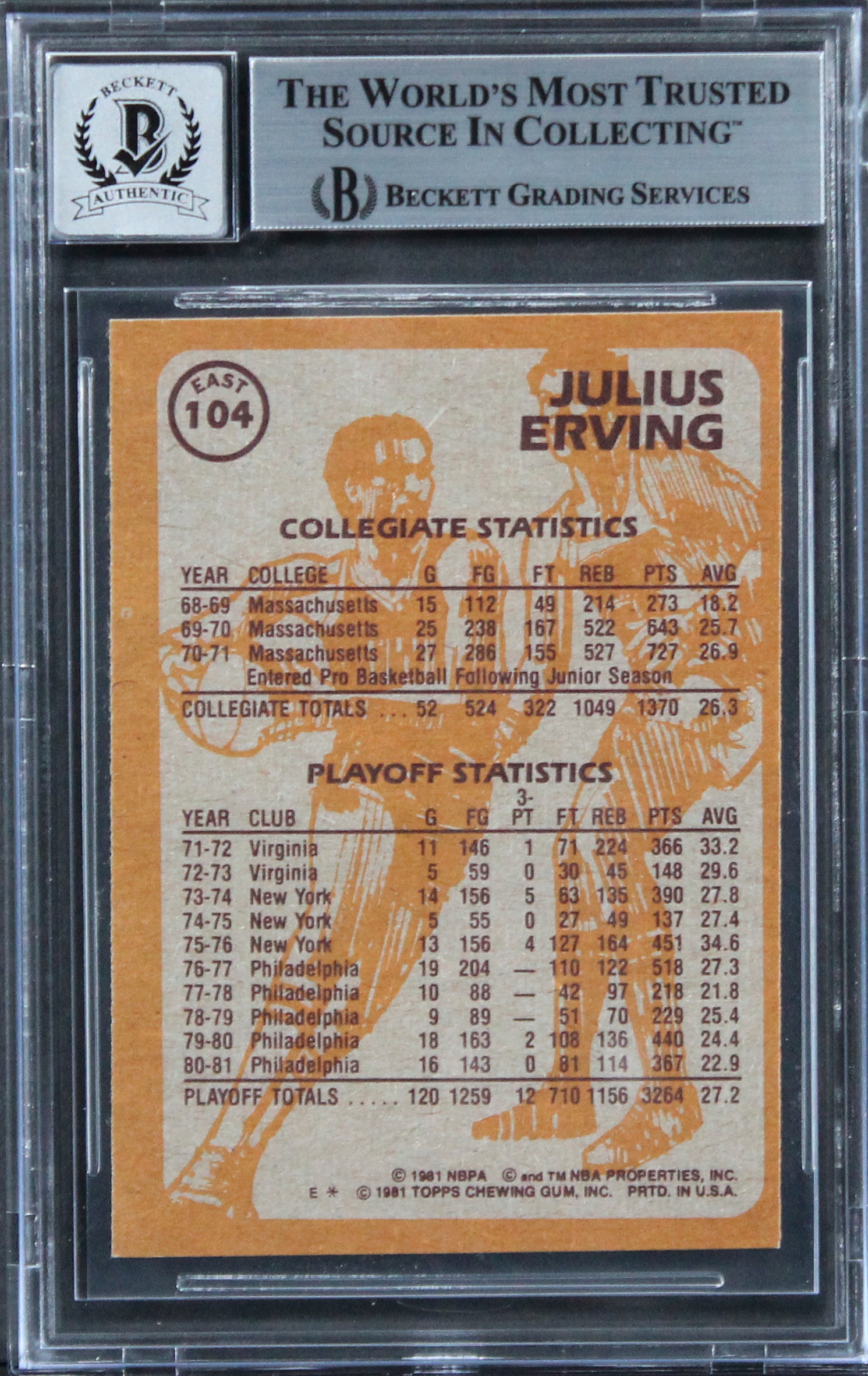 76ers Julius "Dr. J." Erving Signed 1981 Topps #E104 Card Auto 10! BAS Slabbed