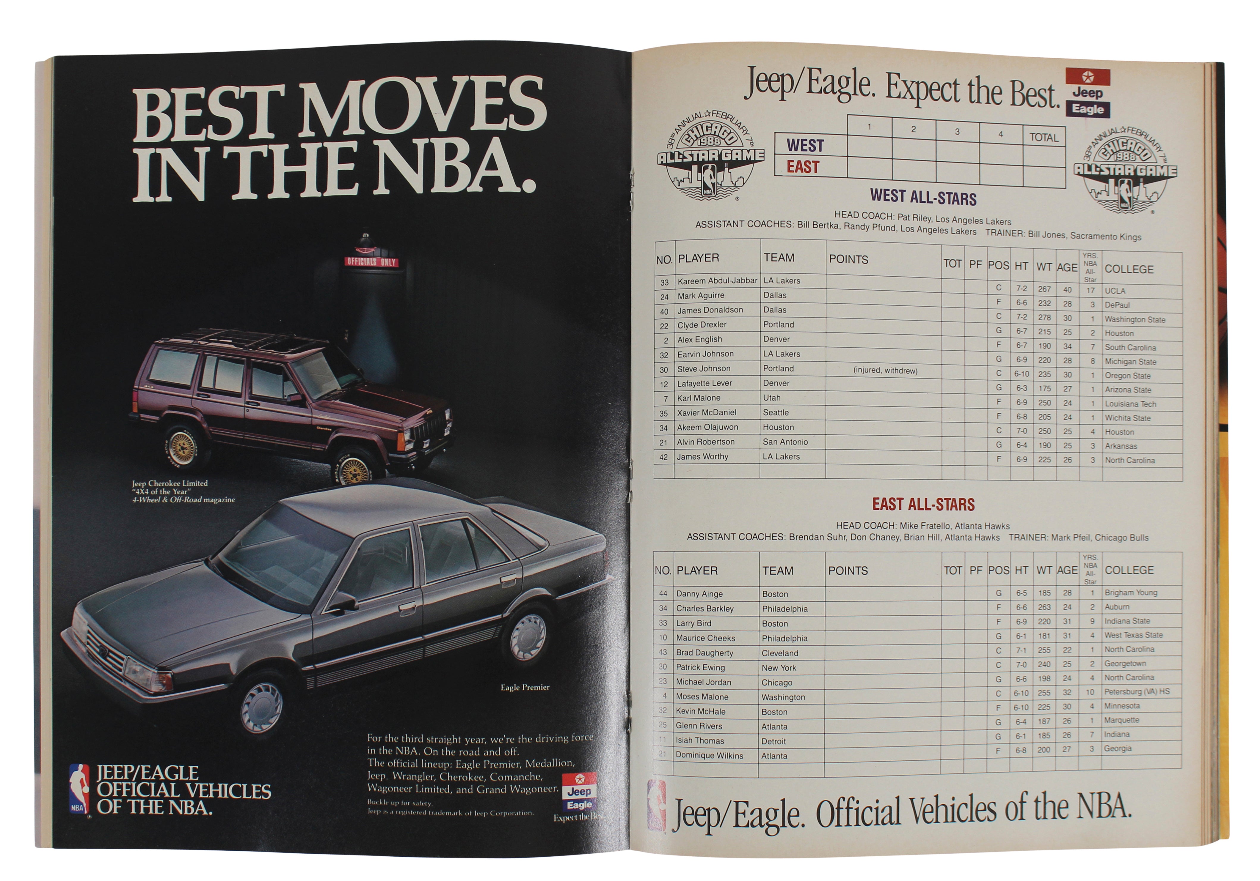 Lakers Magic Johnson Signed 1988 All-Star Game Program BAS Witnessed #WY56244