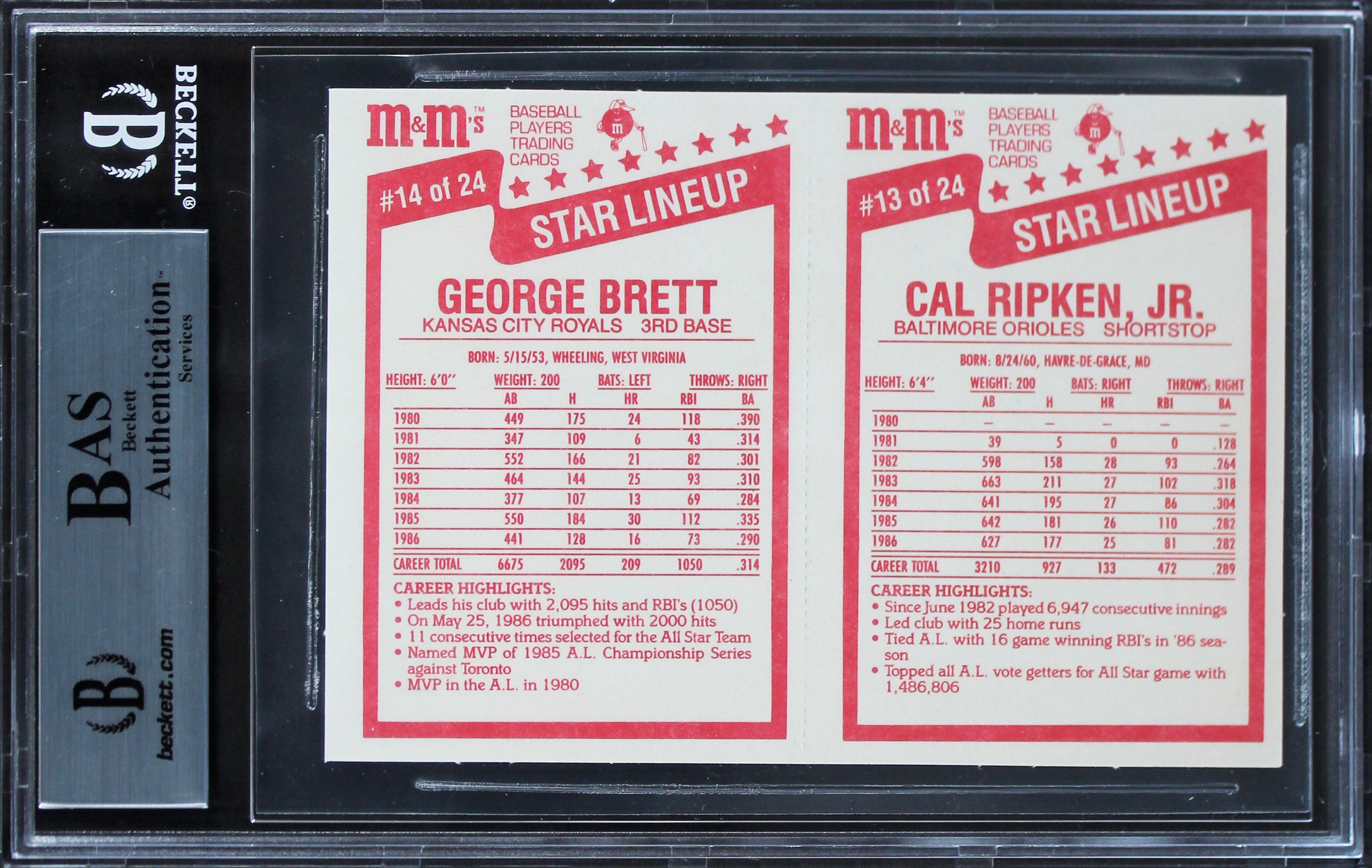 Royals George Brett  Signed 1987 M&M's Star Lineup Panels #13-14 Card BAS Slabbed