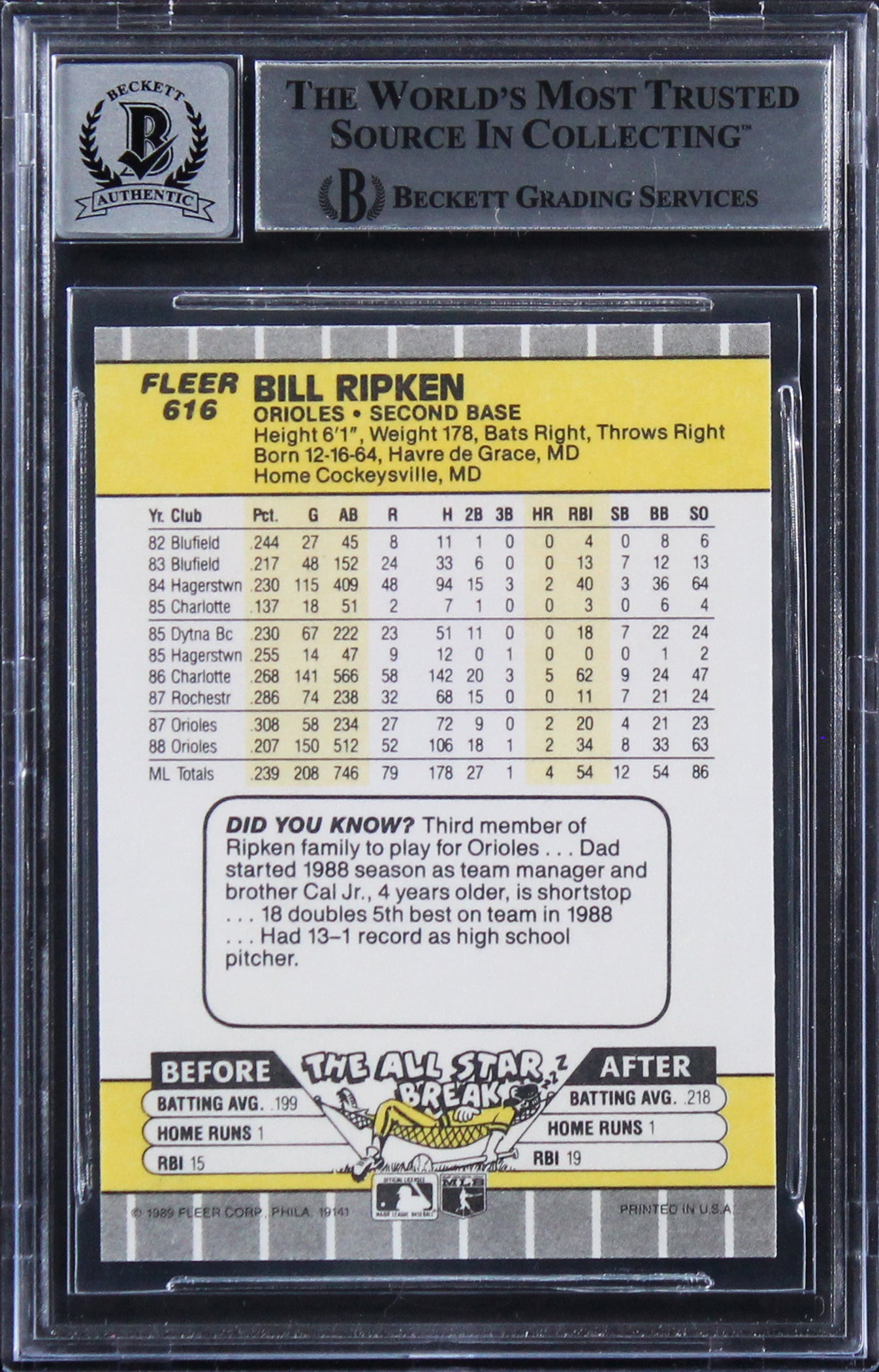 Orioles Billy Ripken Authentic Signed 1989 Fleer #616A Card Auto 10! BAS Slabbed