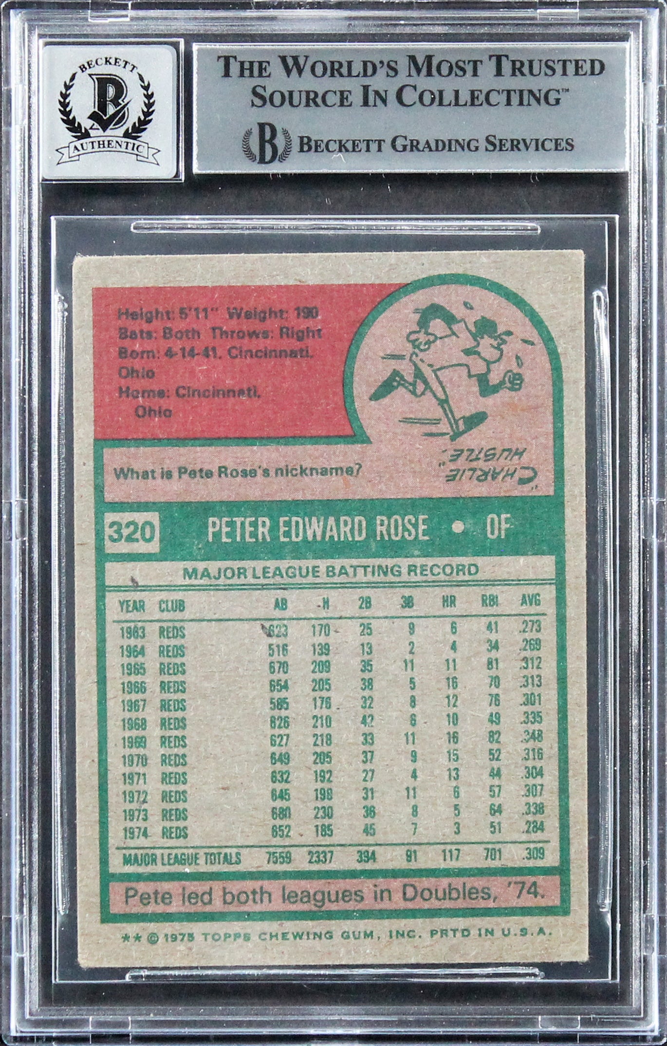 Reds Pete Rose "4256" Authentic Signed 1975 Topps #320 Card Auto 10! BAS Slabbed