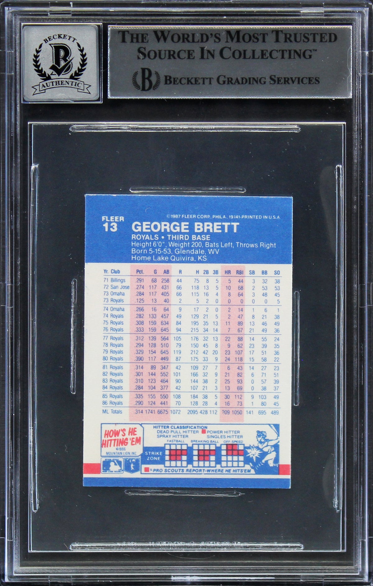 Royals George Brett Authentic Signed 1987 Fleer Mini #13 Card Auto 10! BAS Slab