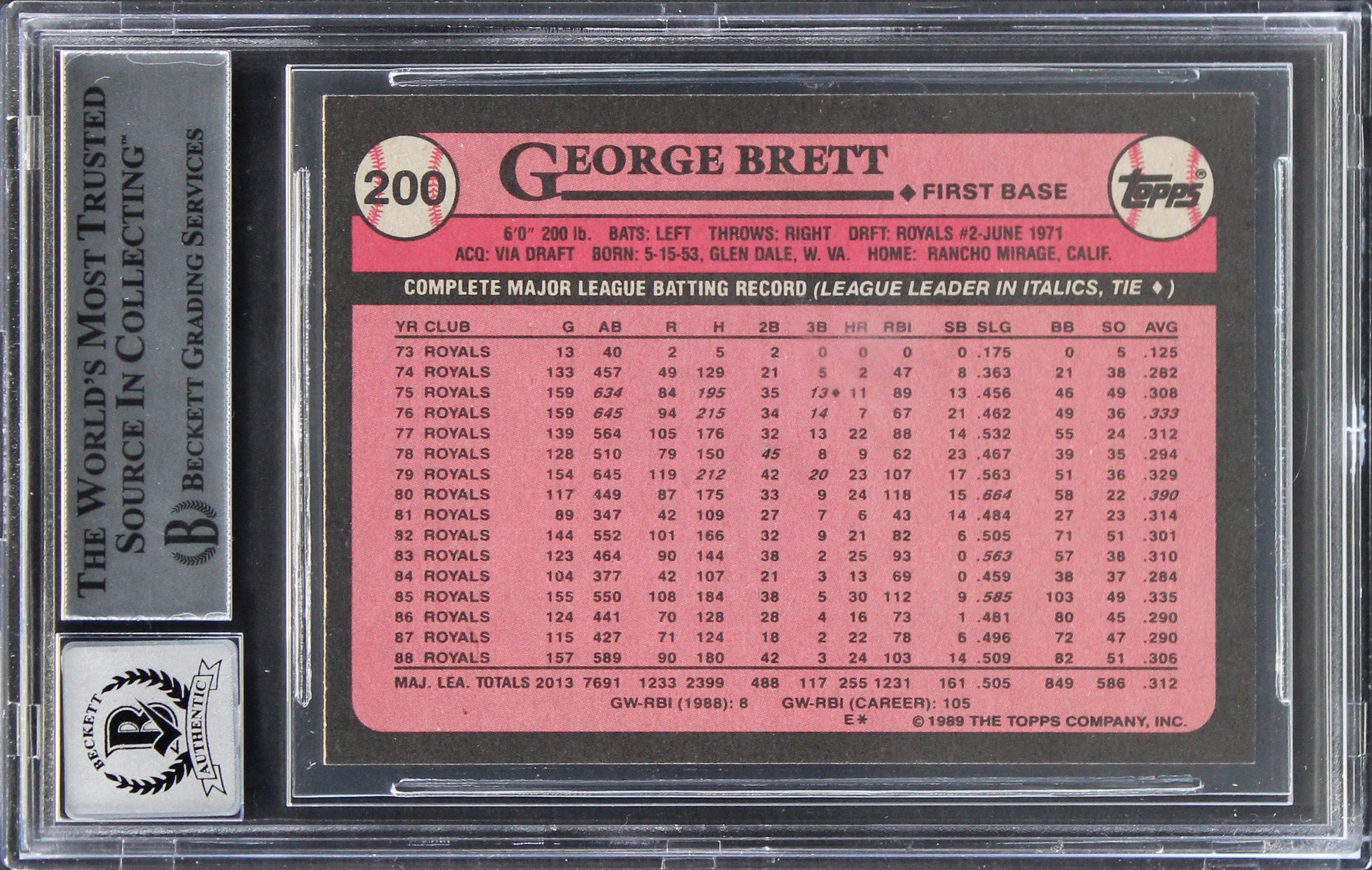 Royals George Brett Authentic Signed 1989 Topps #200 Card Auto 10! BAS Slabbed