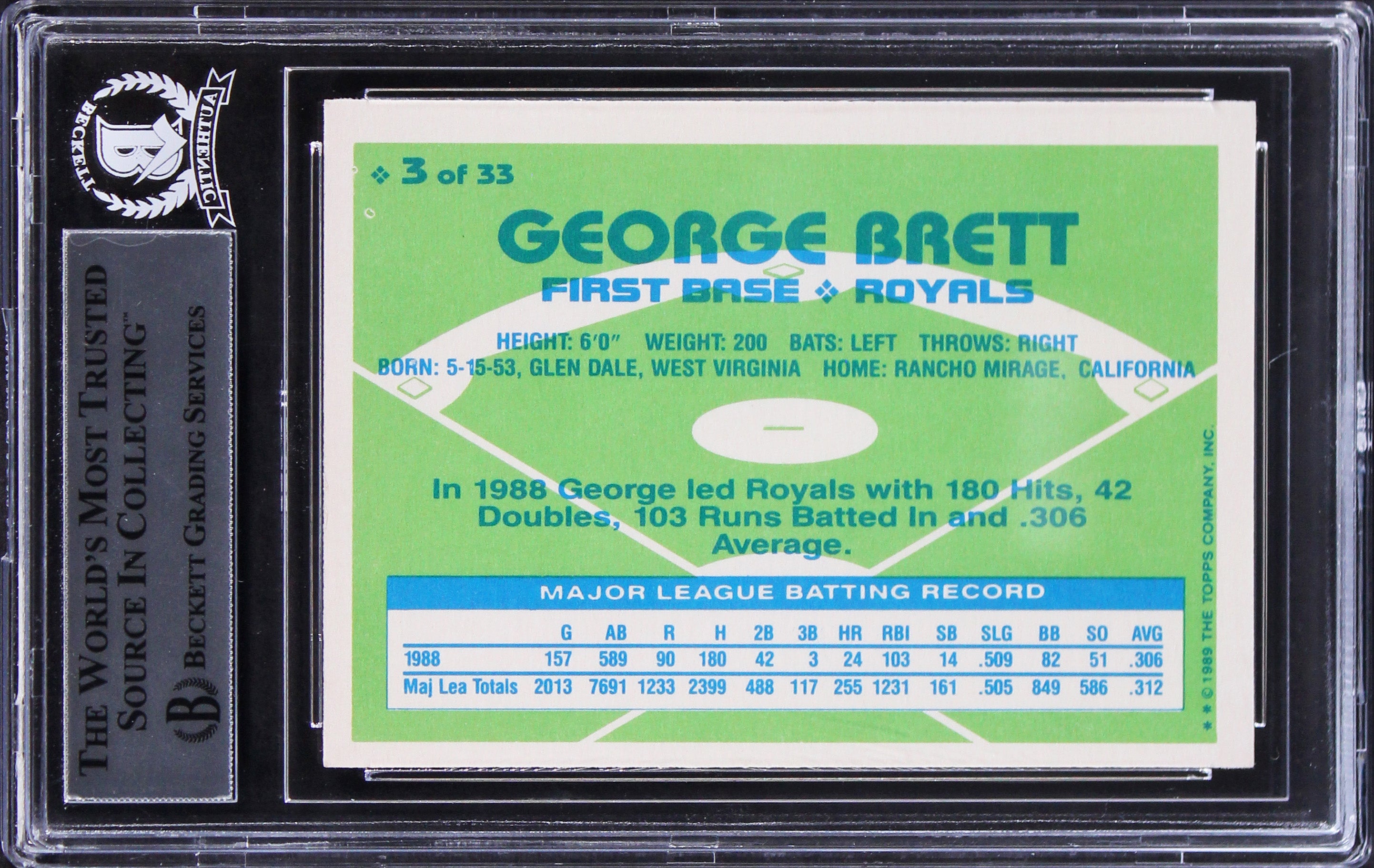 Royals George Brett Signed 1989 Topps Hills Team MVP'S #3 Card BAS Slabbed