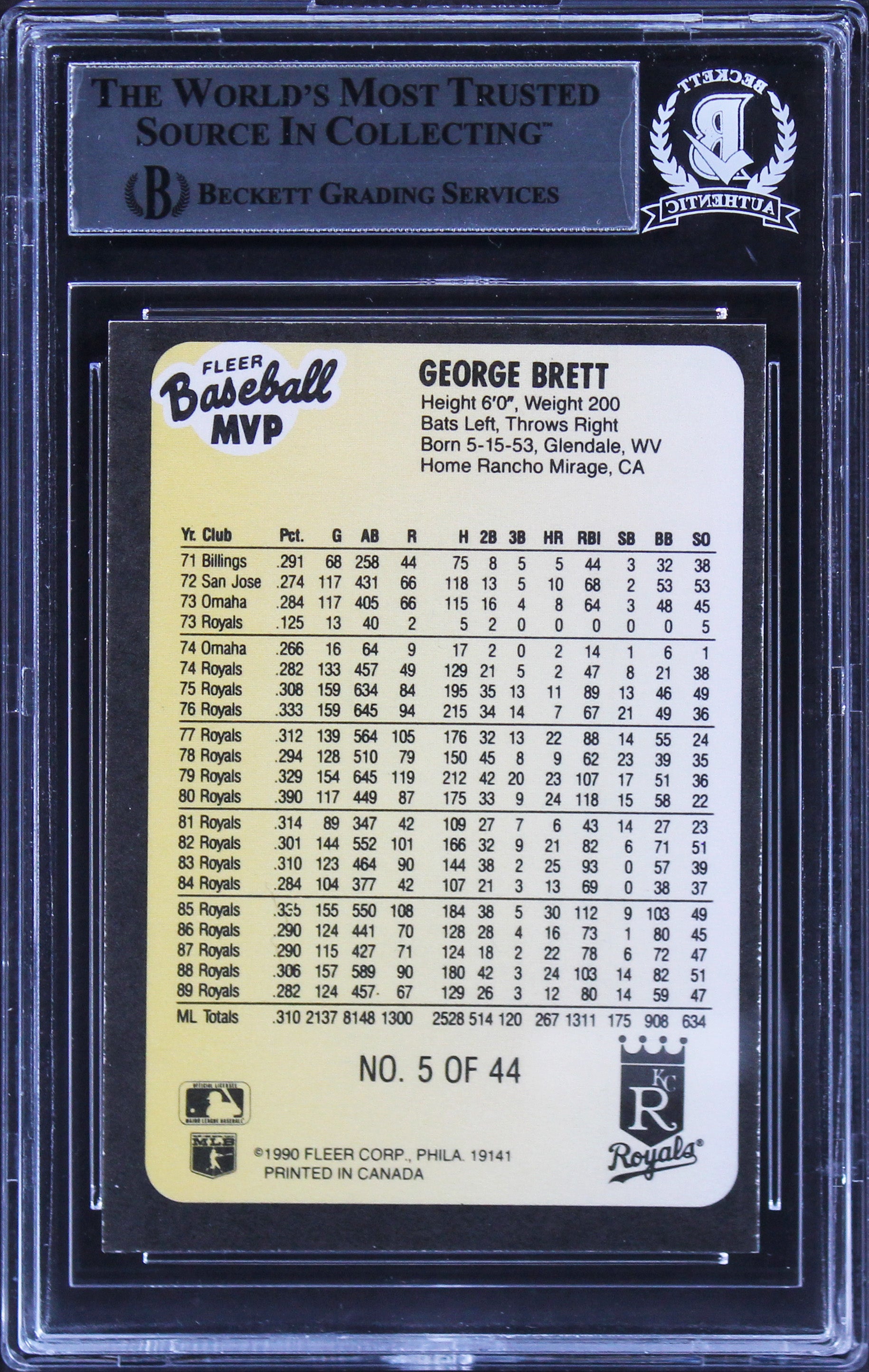 Royals George Brett Authentic Signed 1990 Fleer Baseball MVP's #5 Card BAS Slab