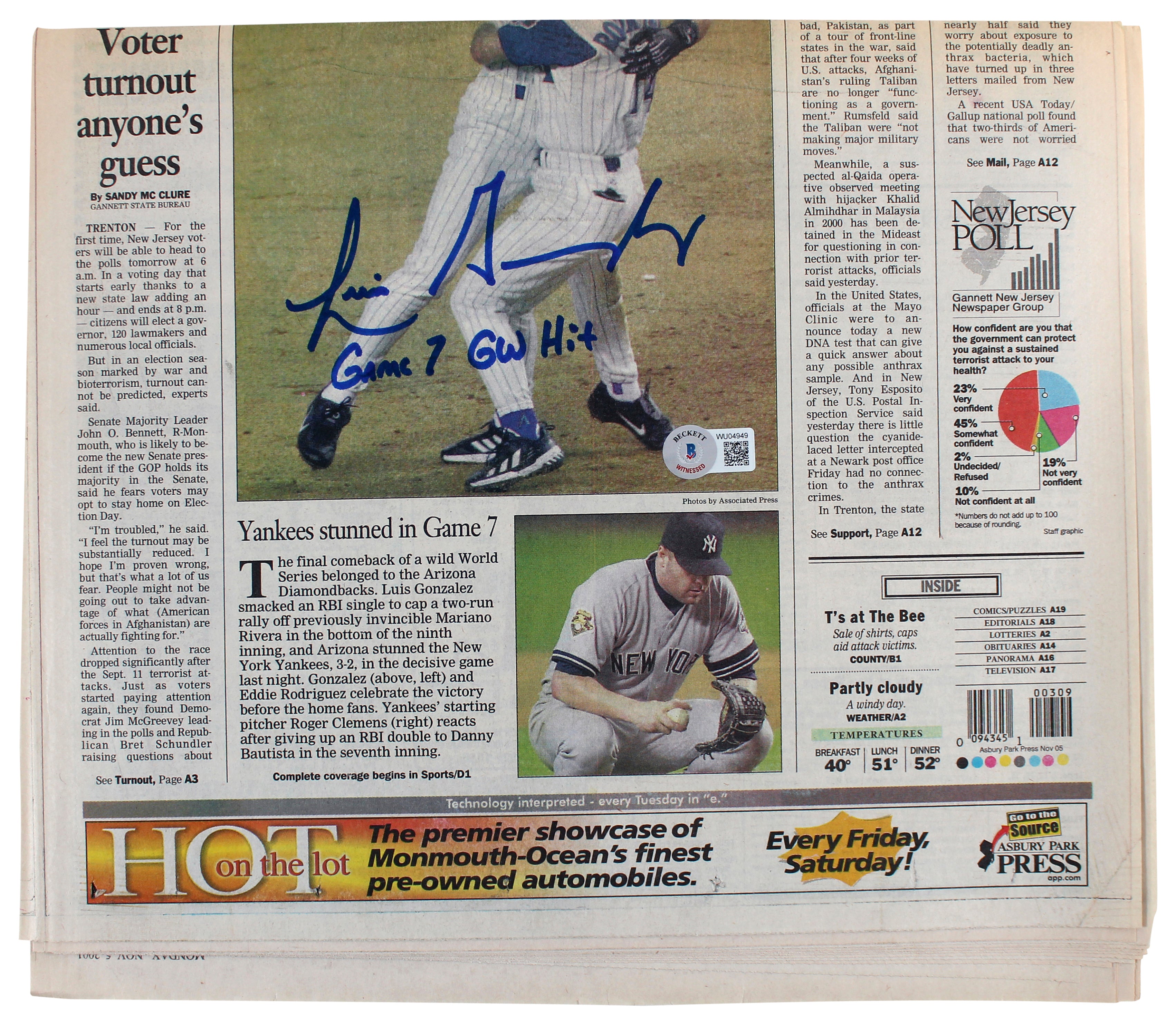 D-Backs Luis Gonzalez "Game 7 GW Hit" Signed Asbury Park Press Newspaper BAS Wit