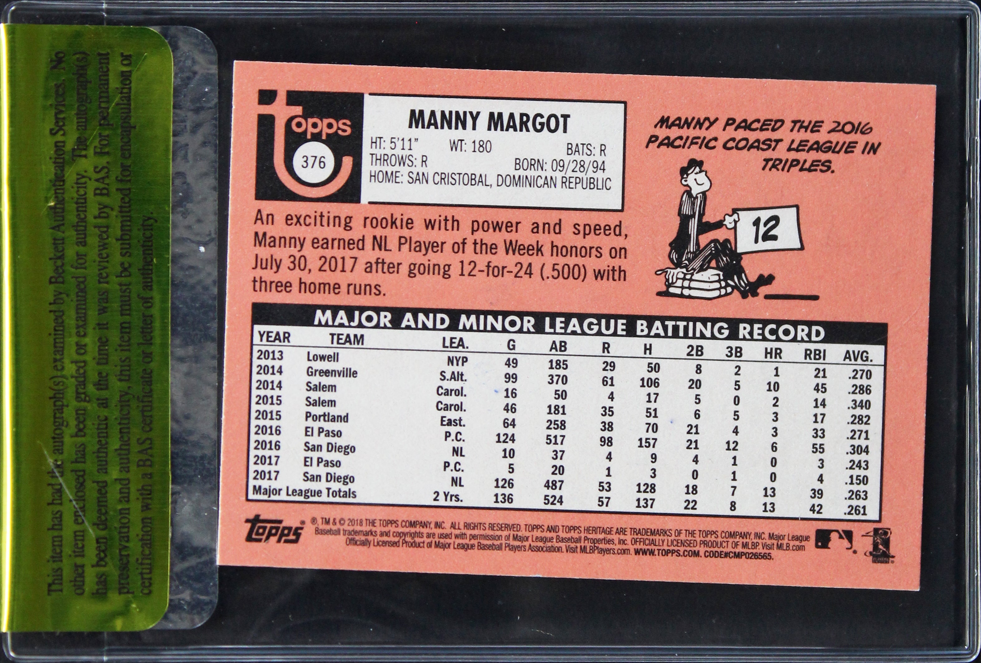 Padres Manny Margot Authentic Signed 2018 Topps Heritage #376 Card BAS #11281