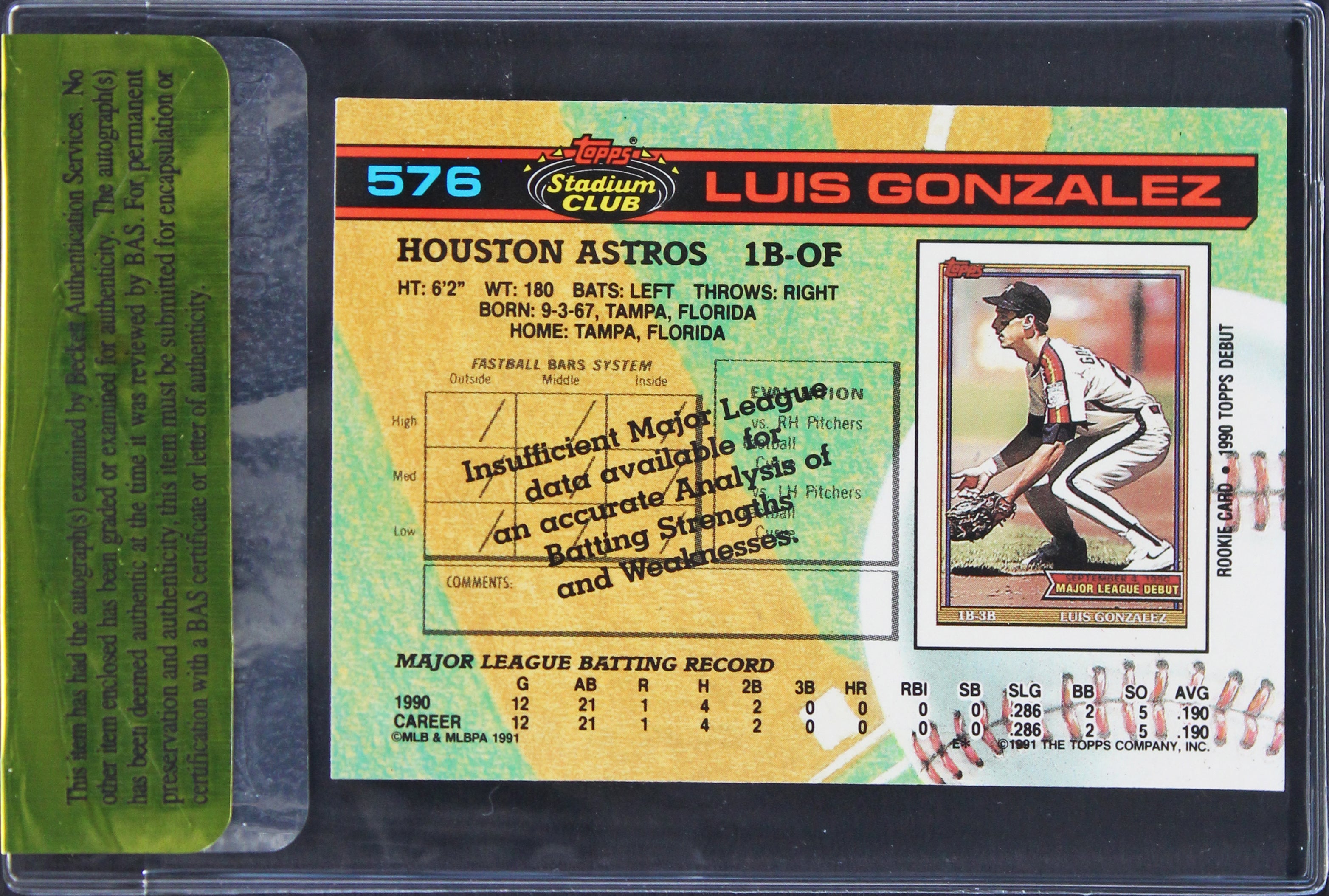 Astros Luis Gonzalez Authentic Signed 1990 Topps Stadium #576 RC Card BAS #11266