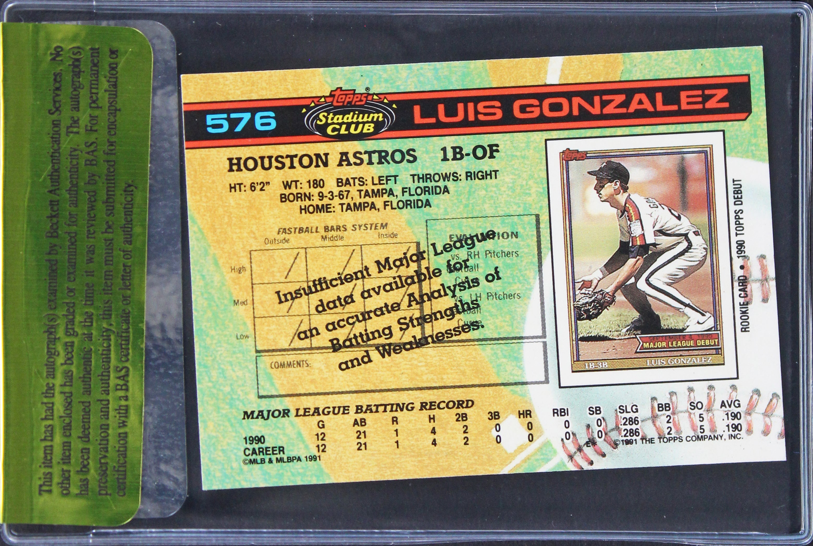 Astros Luis Gonzalez Authentic Signed 1990 Topps Stadium #576 RC Card BAS #11265