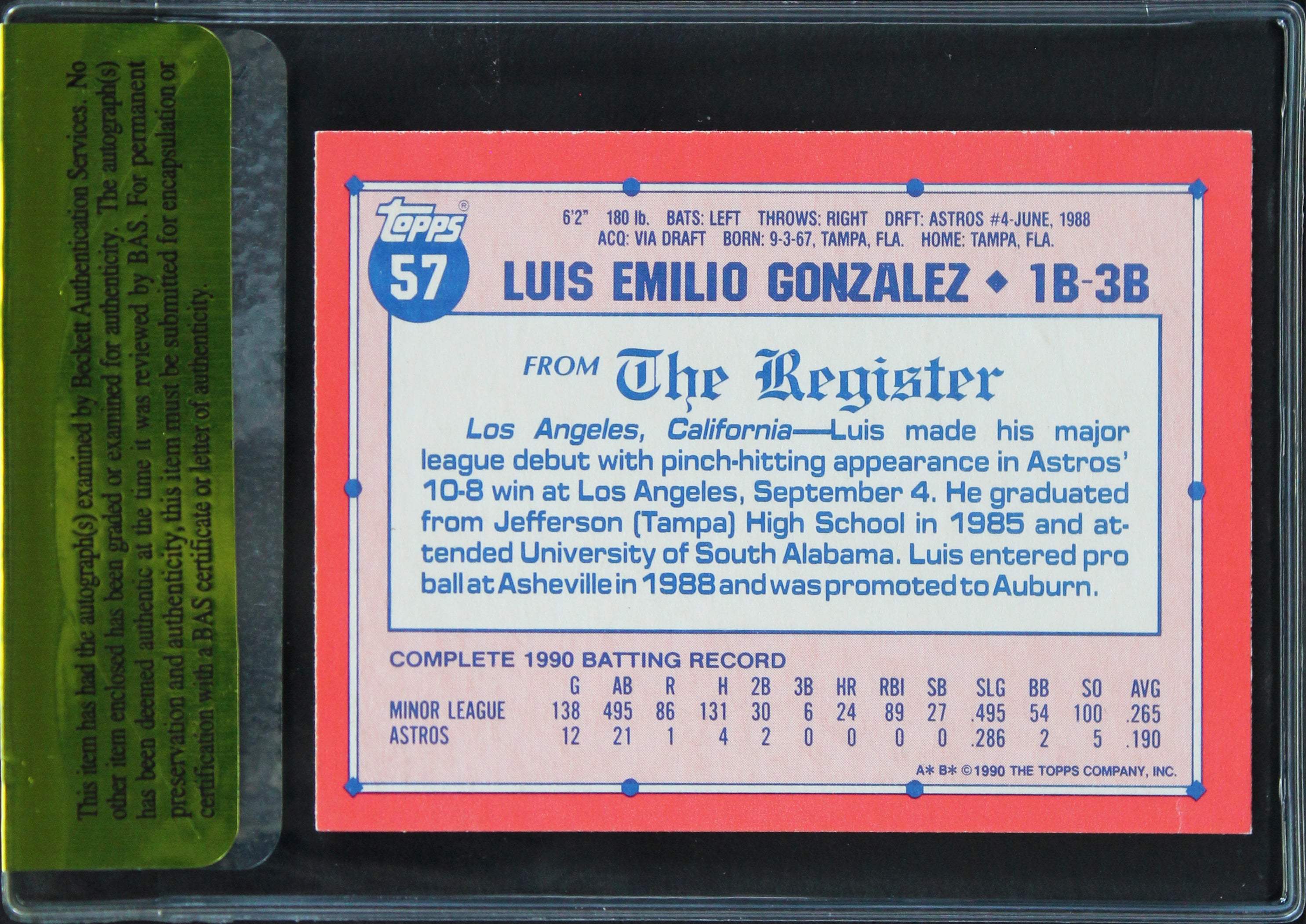 Astros Luis Gonzalez Authentic Signed 1990 Topps #57 Rookie Card BAS #11262