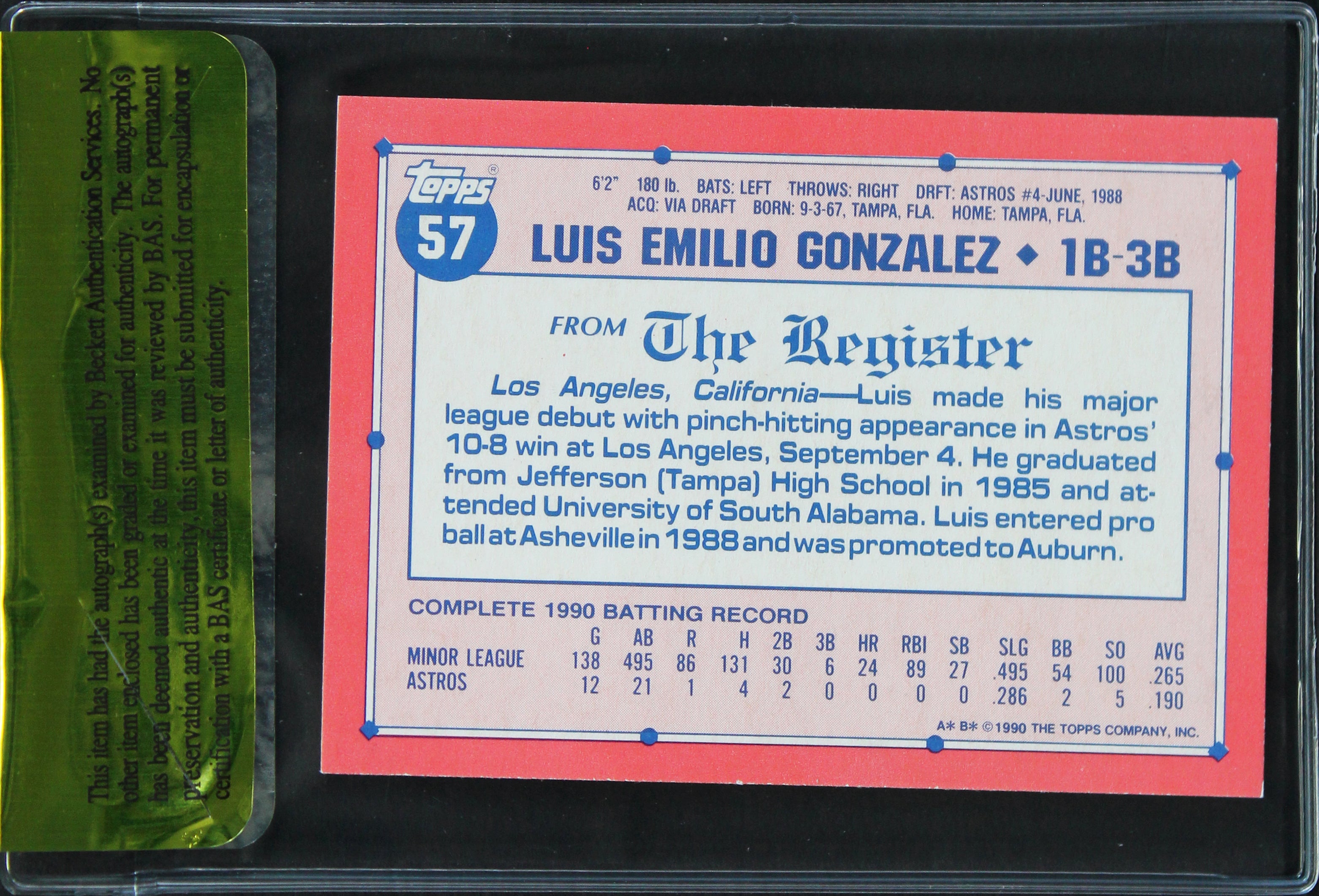 Astros Luis Gonzalez Authentic Signed 1990 Topps #57 Rookie Card BAS #11261