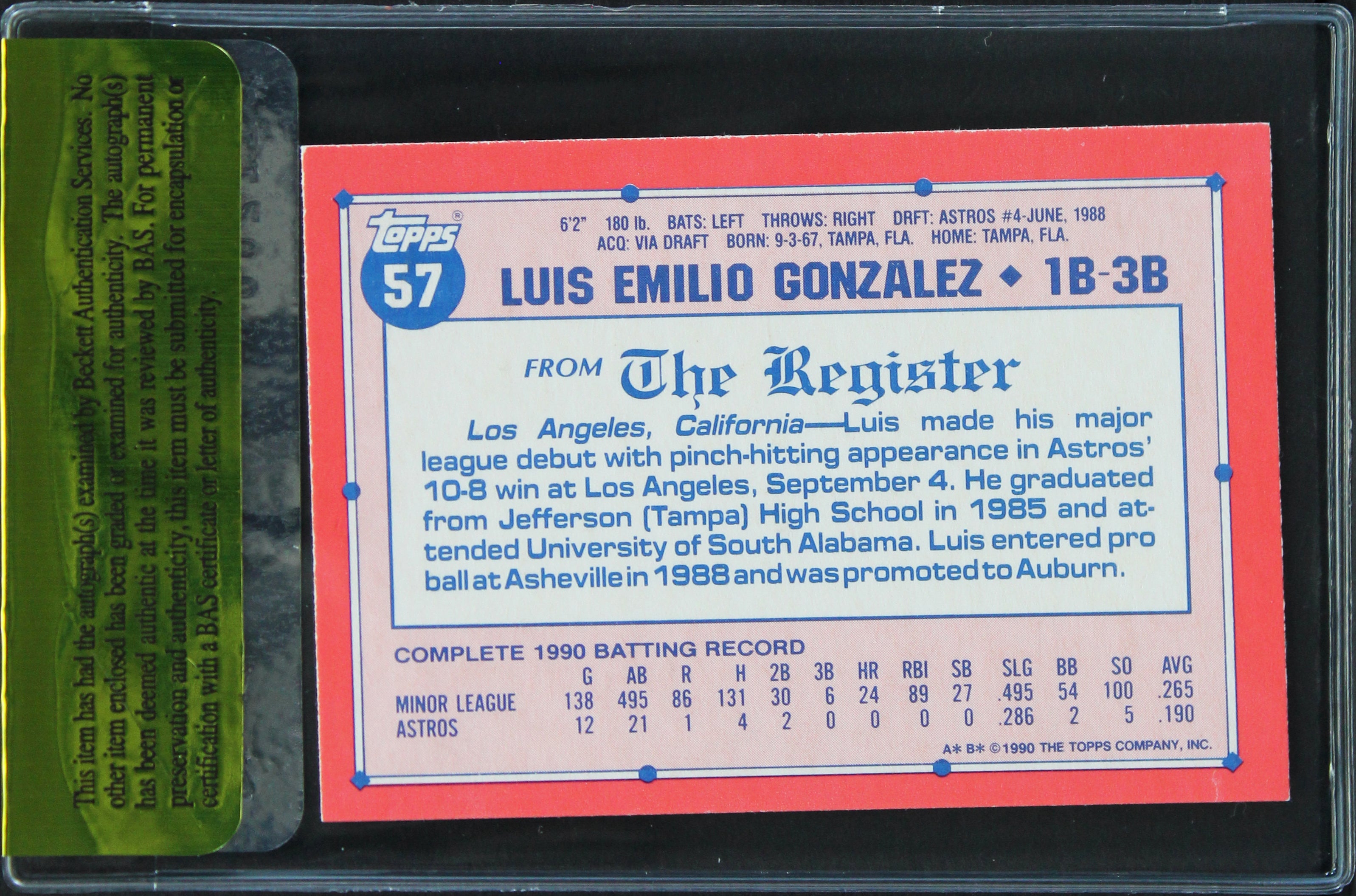 Astros Luis Gonzalez Authentic Signed 1990 Topps #57 Rookie Card BAS #11260