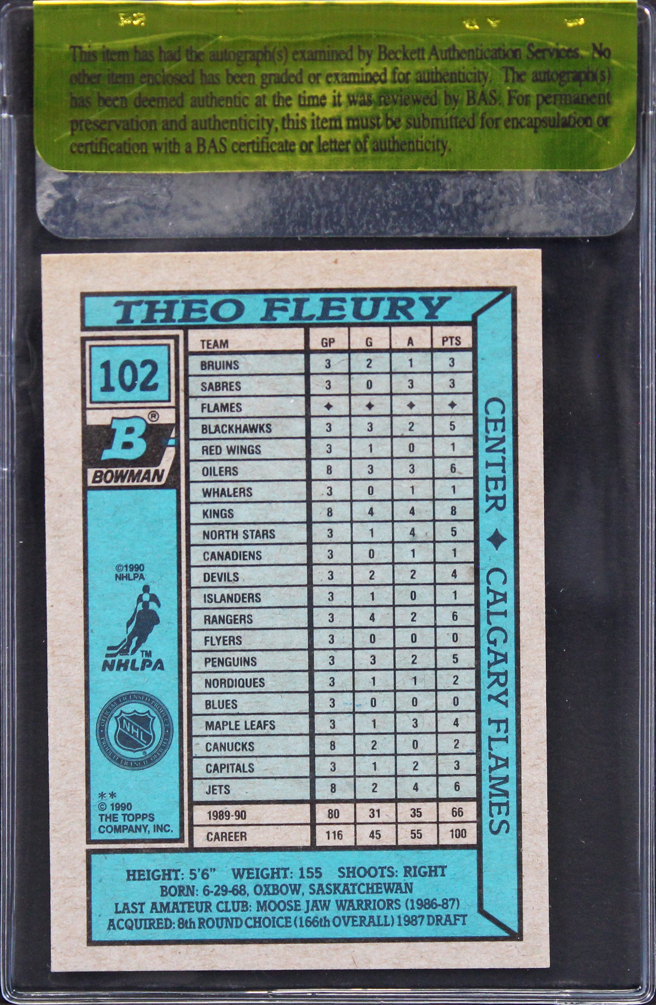 Flames Theo Fleury Authentic Signed 1990 Bowman #102 Card Autographed BAS #11236