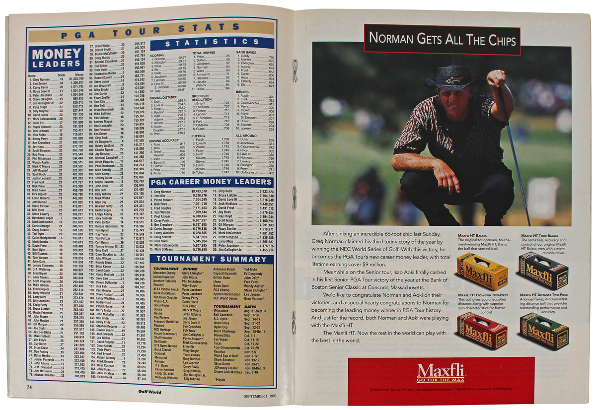 Tiger Woods Authentic Signed Sept. 1995 Golf World Magazine PSA/DNA #AG01441
