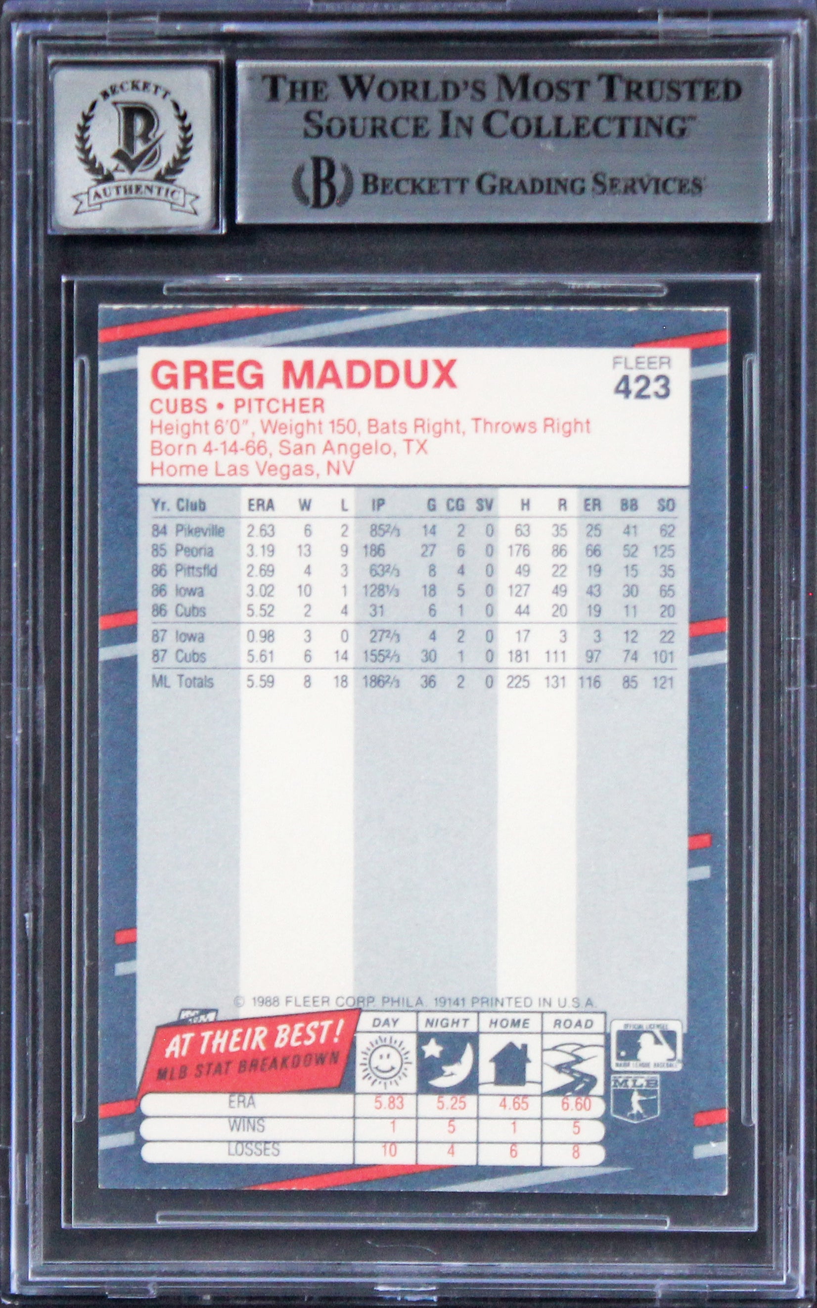 Cubs Greg Maddux Authentic Signed 198 Fleer #423 Card Auto 10! BAS Slabbed