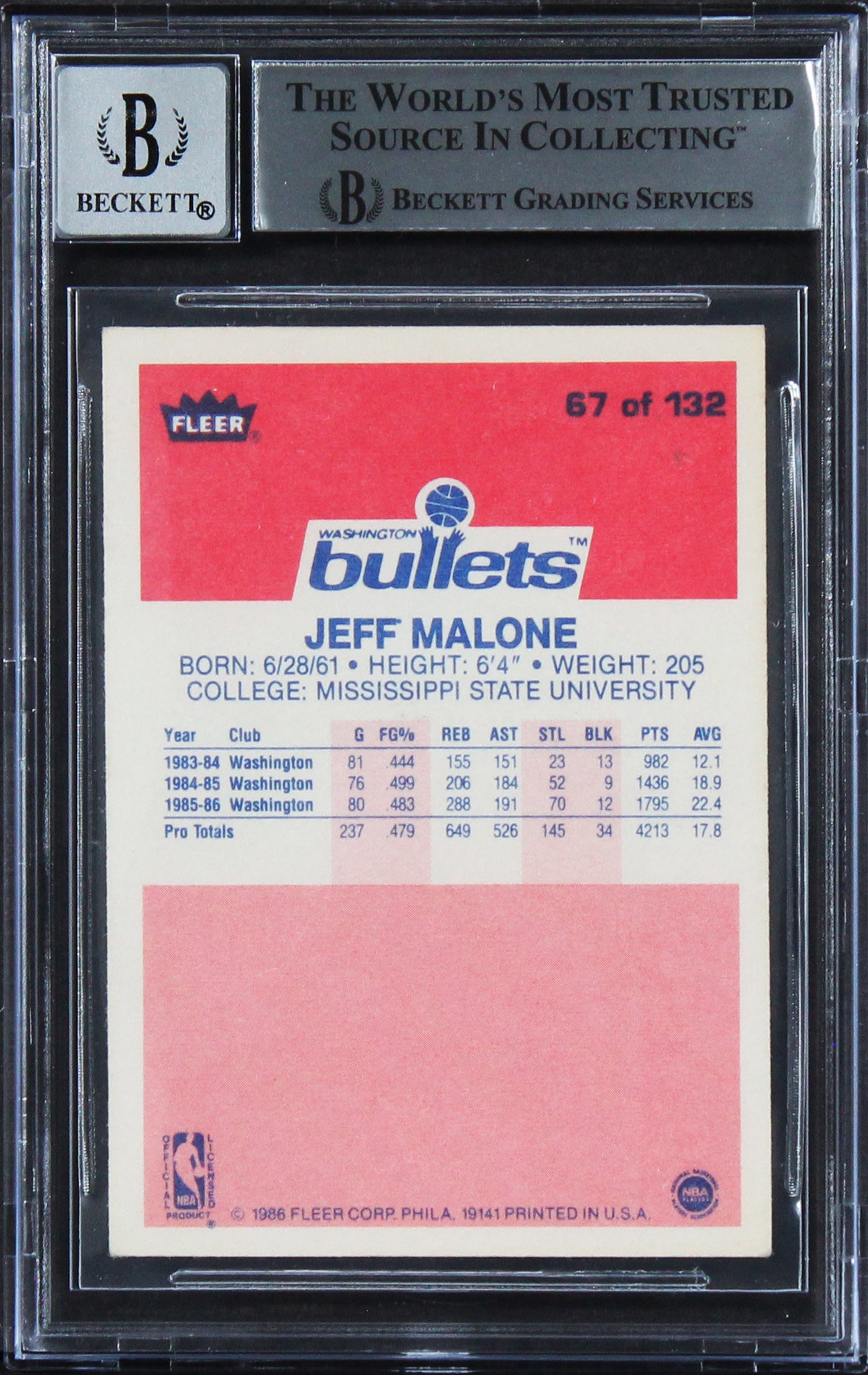 Bullets Jeff Malone "2x All Star" Signed 1986 Fleer #67 Card Auto 10 BAS Slabbed