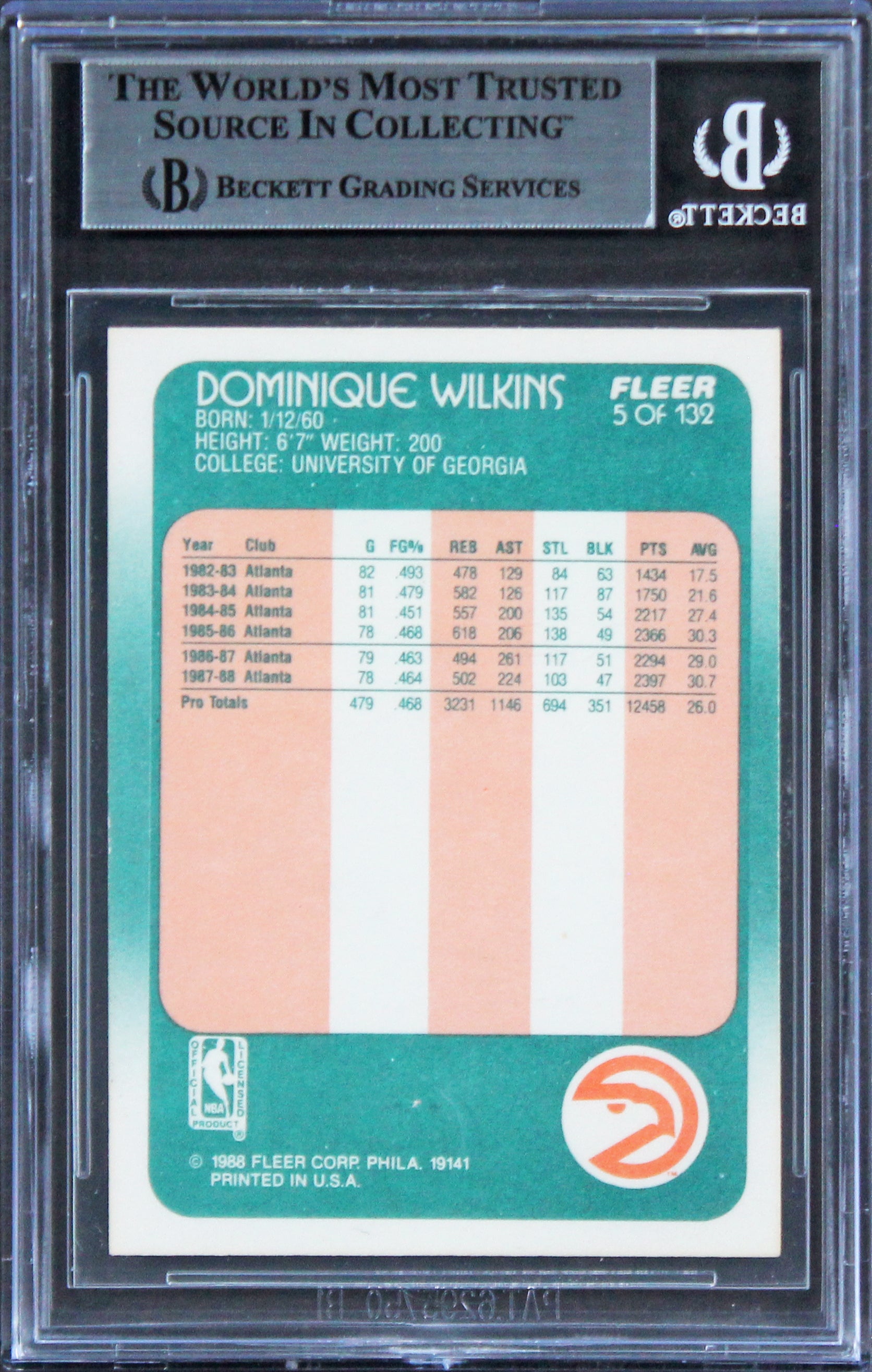 Hawks Dominique Wilkins Authentic Signed 1988 Fleer #5 Card BAS Slabbed