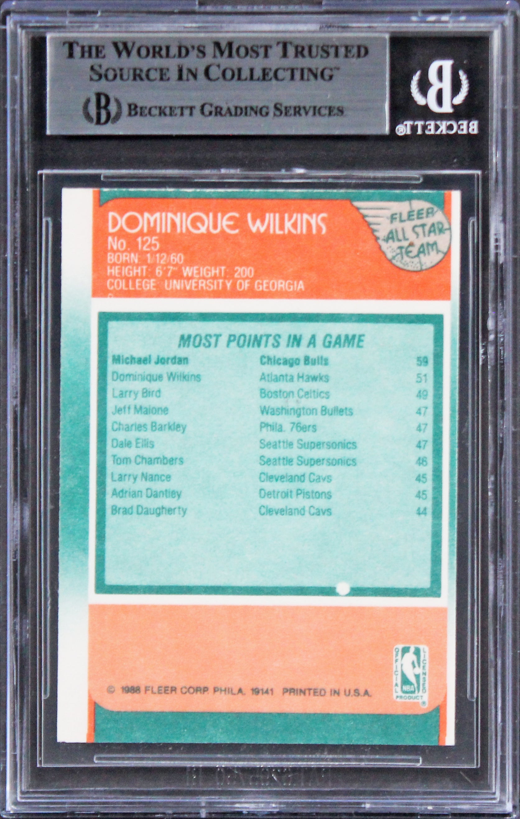 Hawks Dominique Wilkins Authentic Signed 1988 Fleer #125 Card BAS Slabbed