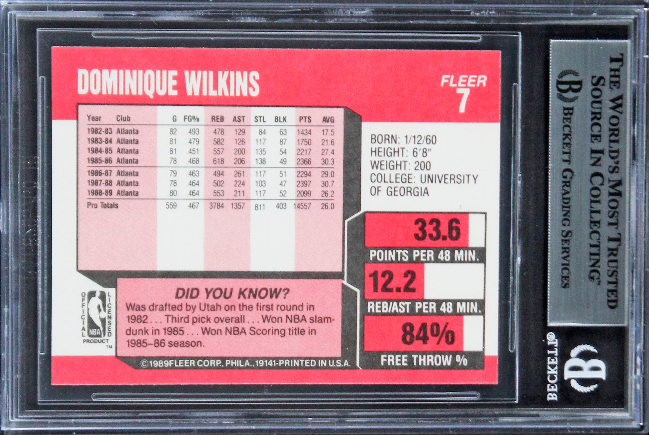 Hawks Dominique Wilkins Authentic Signed 1989 Fleer #7 Card BAS Slabbed