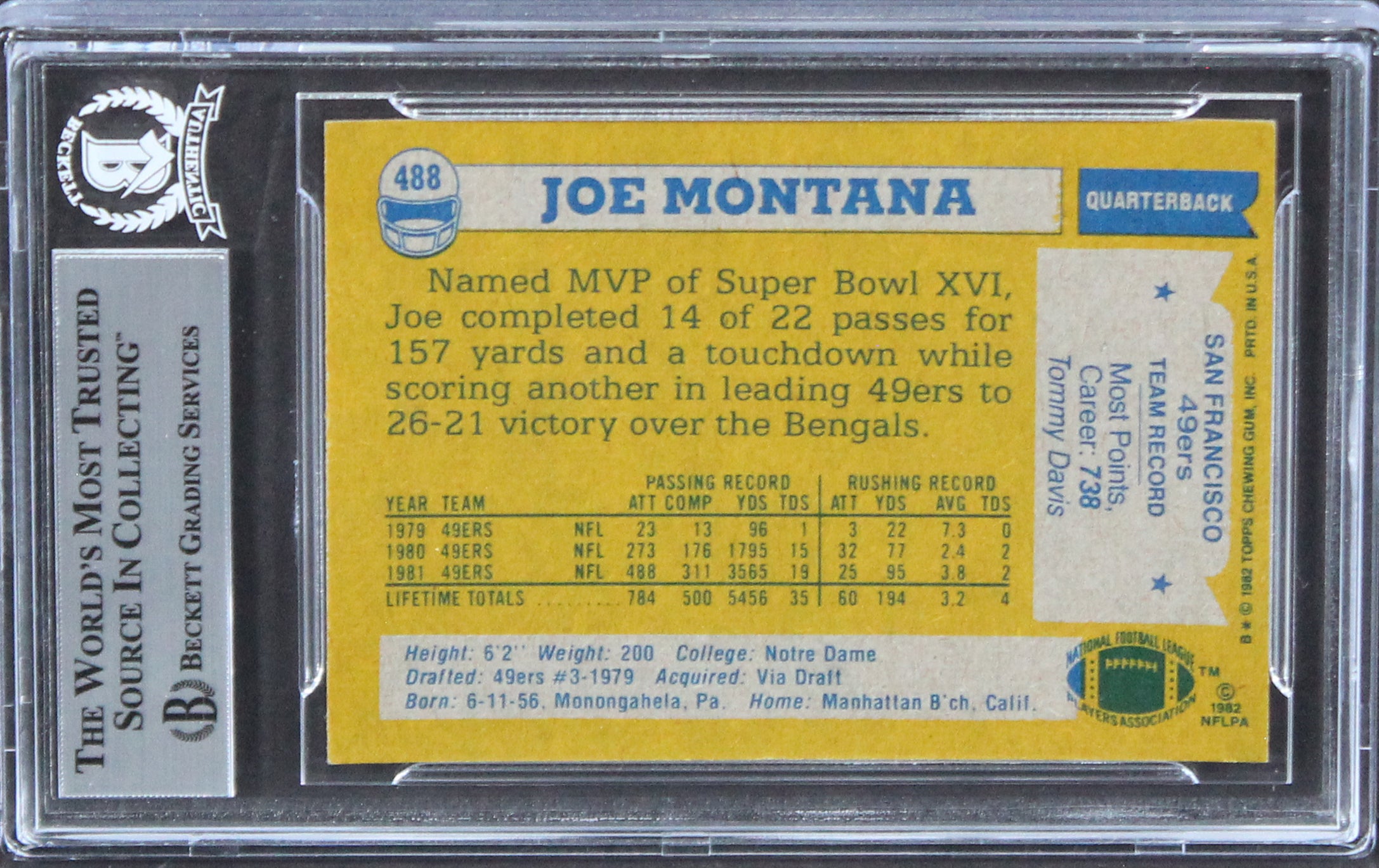 49ers Joe Montana Signed 1982 Topps #488 Joe Montana AP Card BAS Slabbed