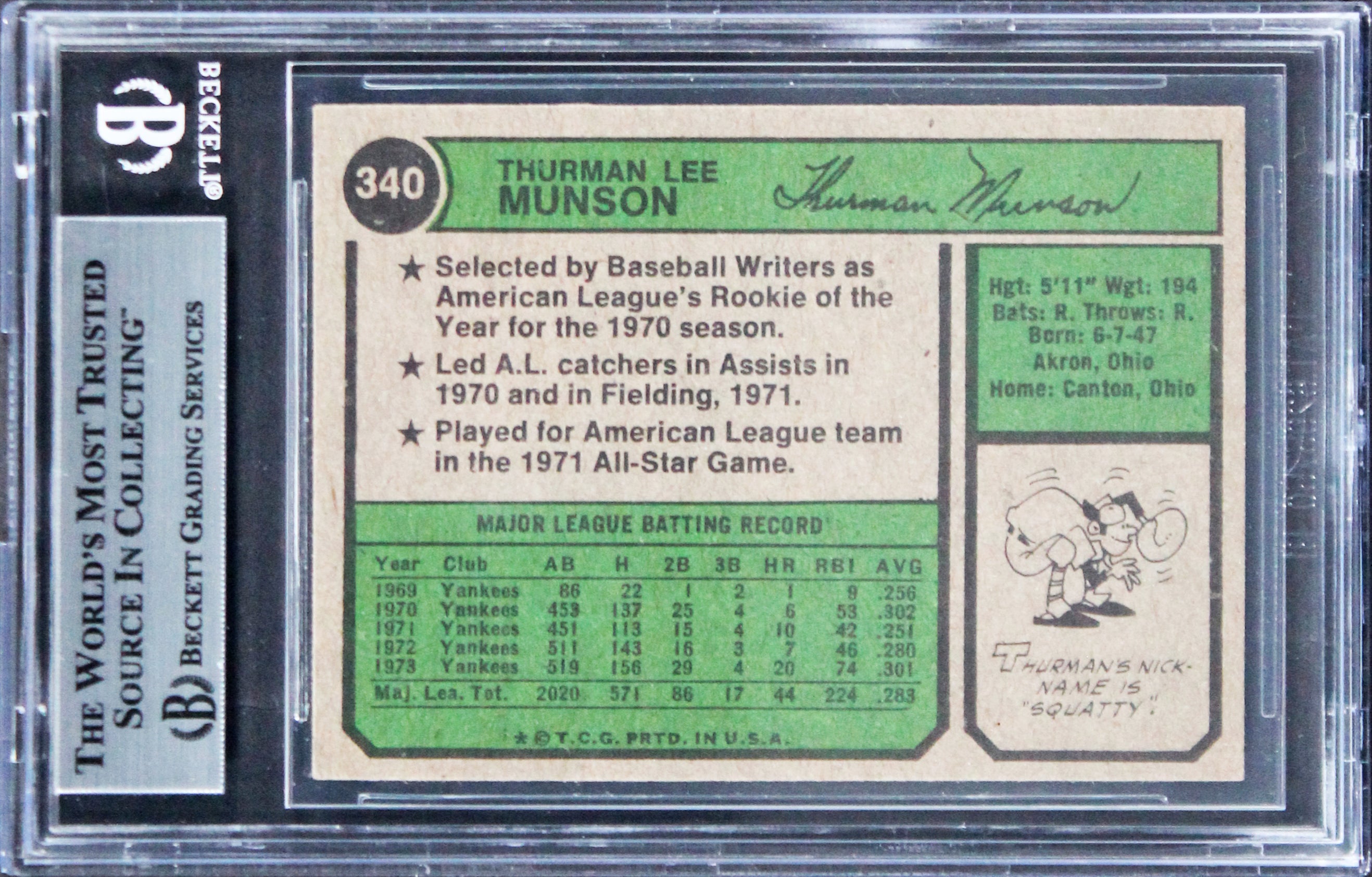 Yankees Thurman Munson Authentic Signed 1974 Topps #340 Card BAS Slabbed & JSA