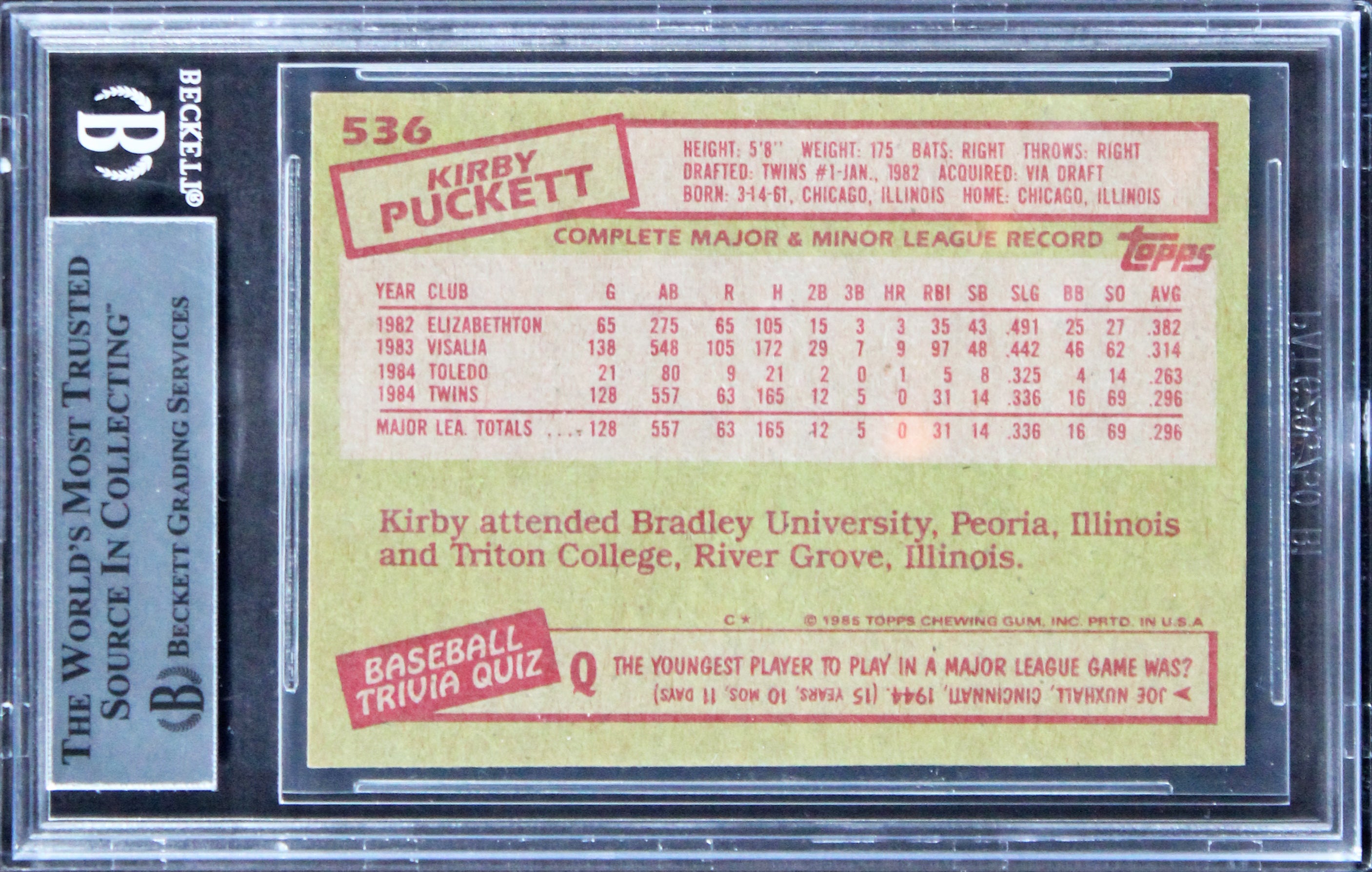 Twins Kirby Puckett Authentic Signed 1985 Topps #536 Rookie Card BAS Slabbed