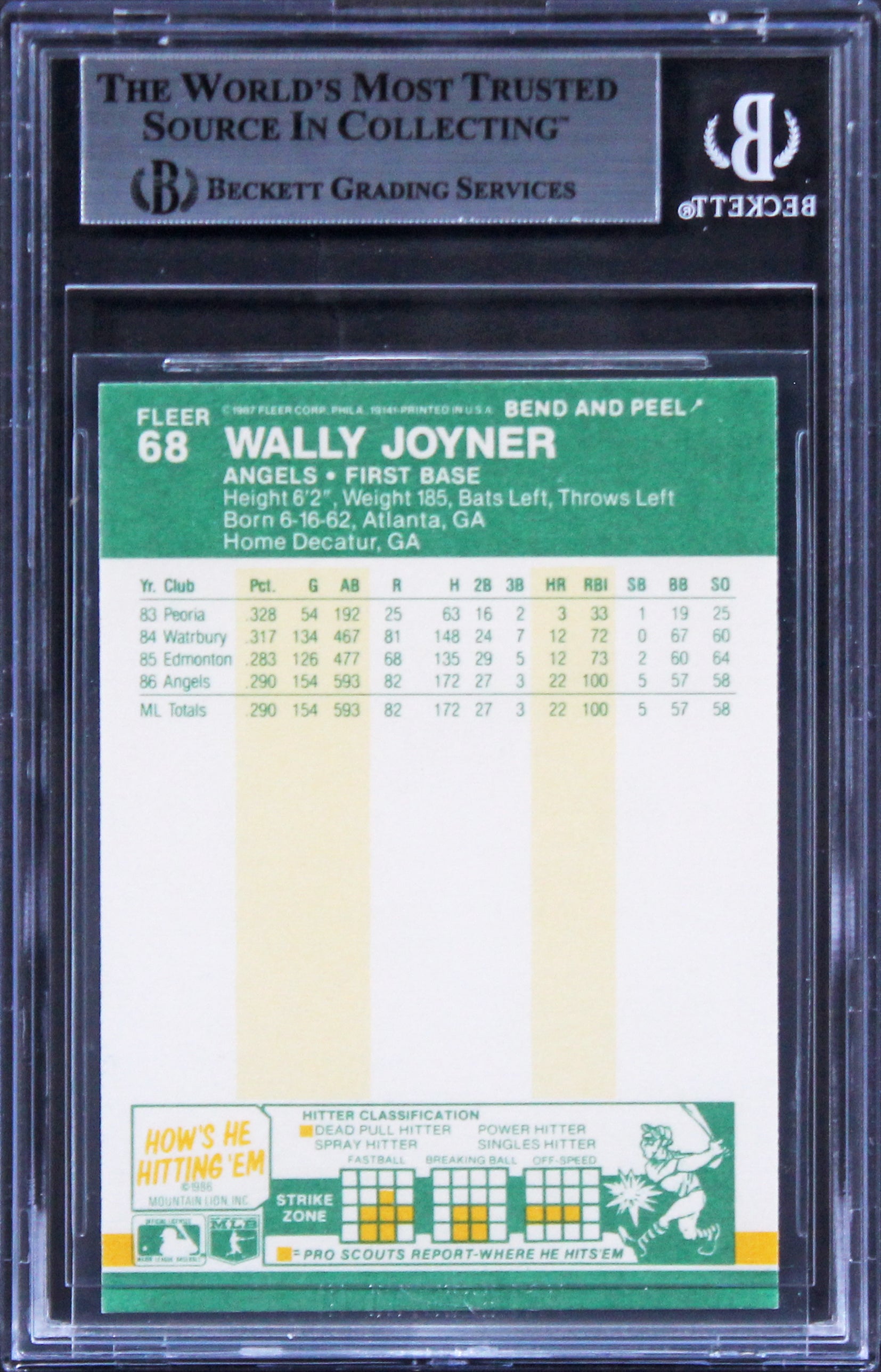 Angels Wally Joyner Authentic Signed 1987 Fleer Star Stickers #68 Card BAS Slab