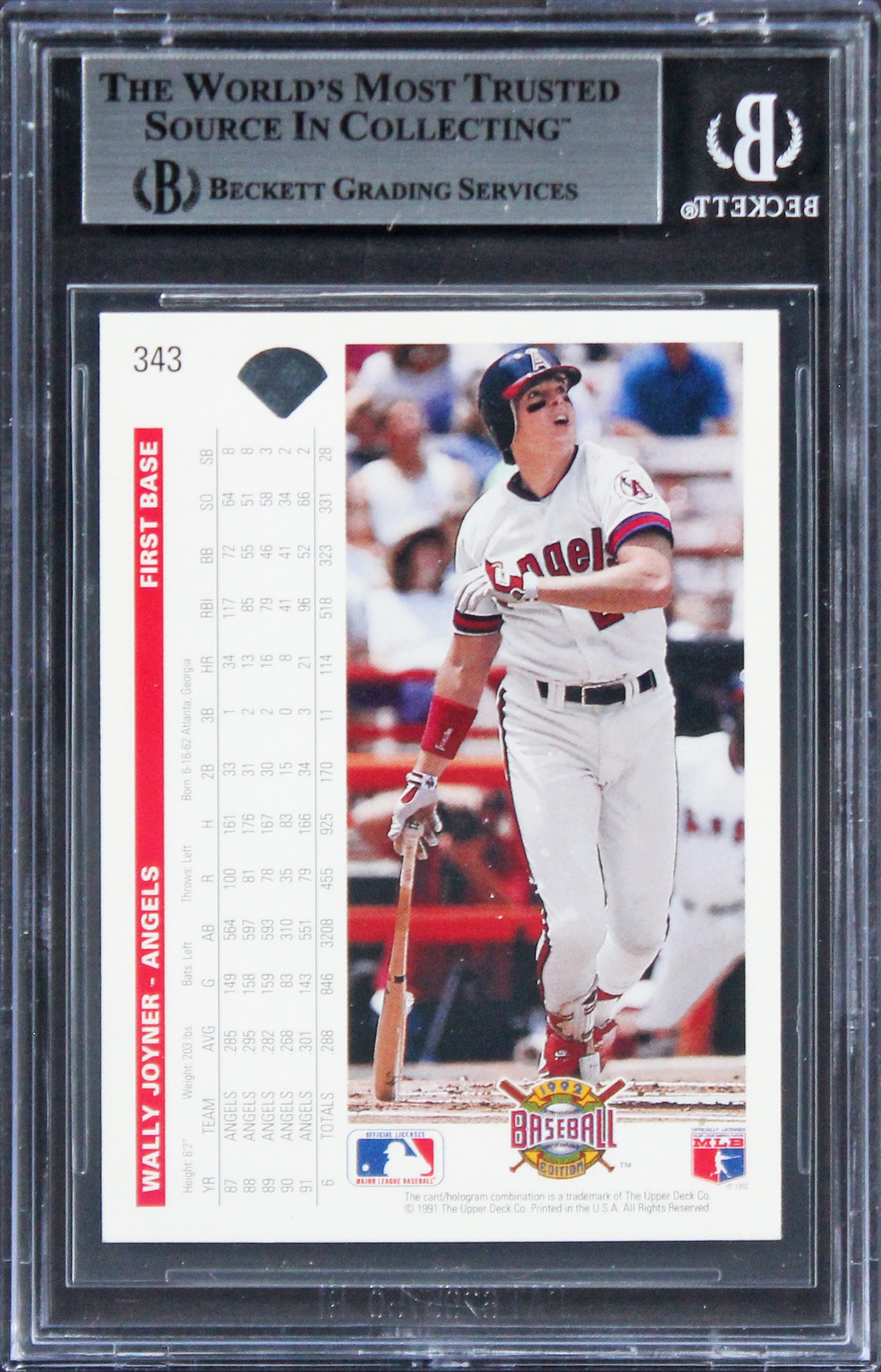 Angels Wally Joyner Authentic Signed 1992 Upper Deck #343 Card BAS Slabbed