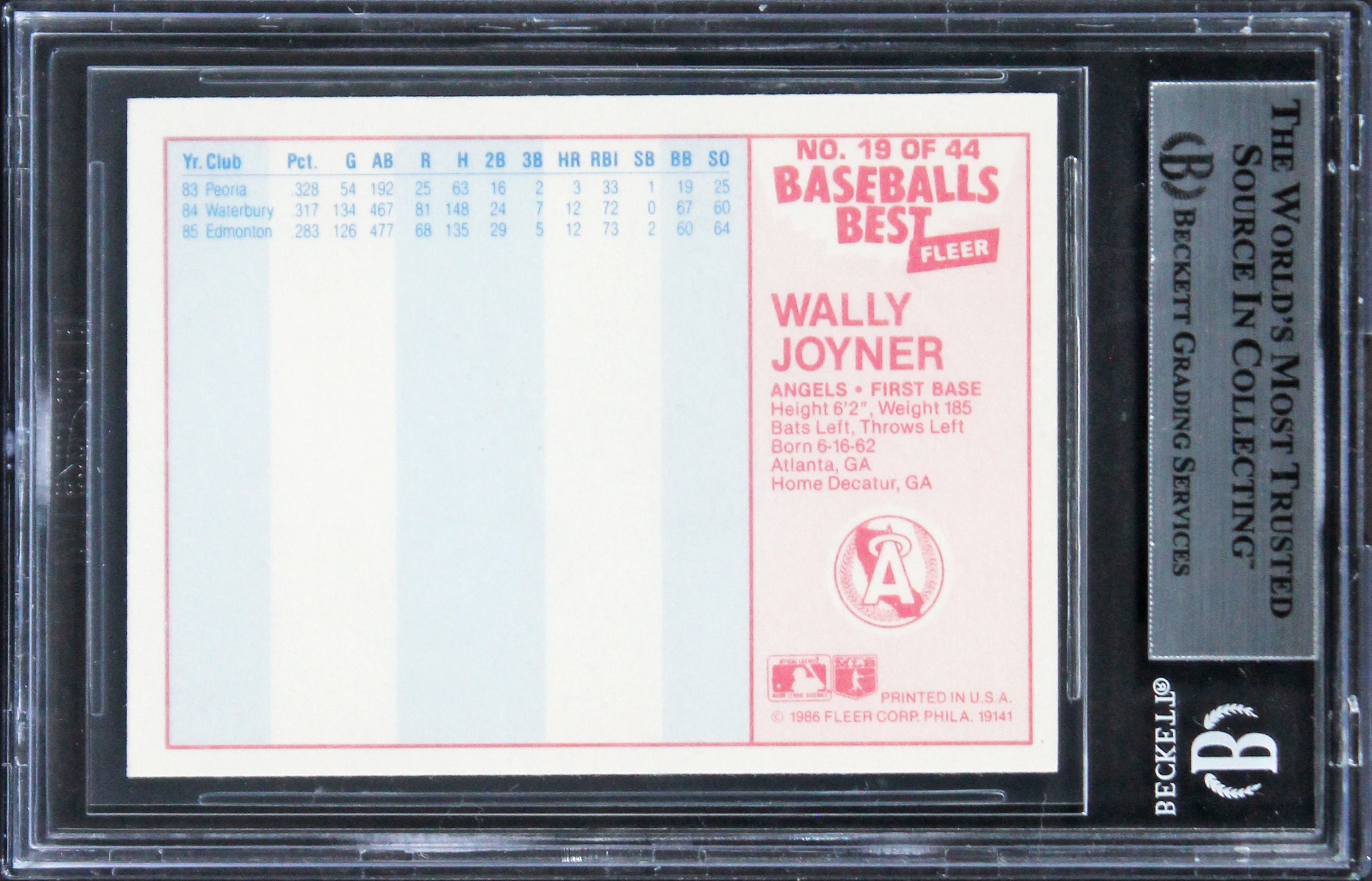 Angels Wally Joyner Signed 1986 Fleer Sluggers/Pitchers #19 Rookie Card BAS Slab