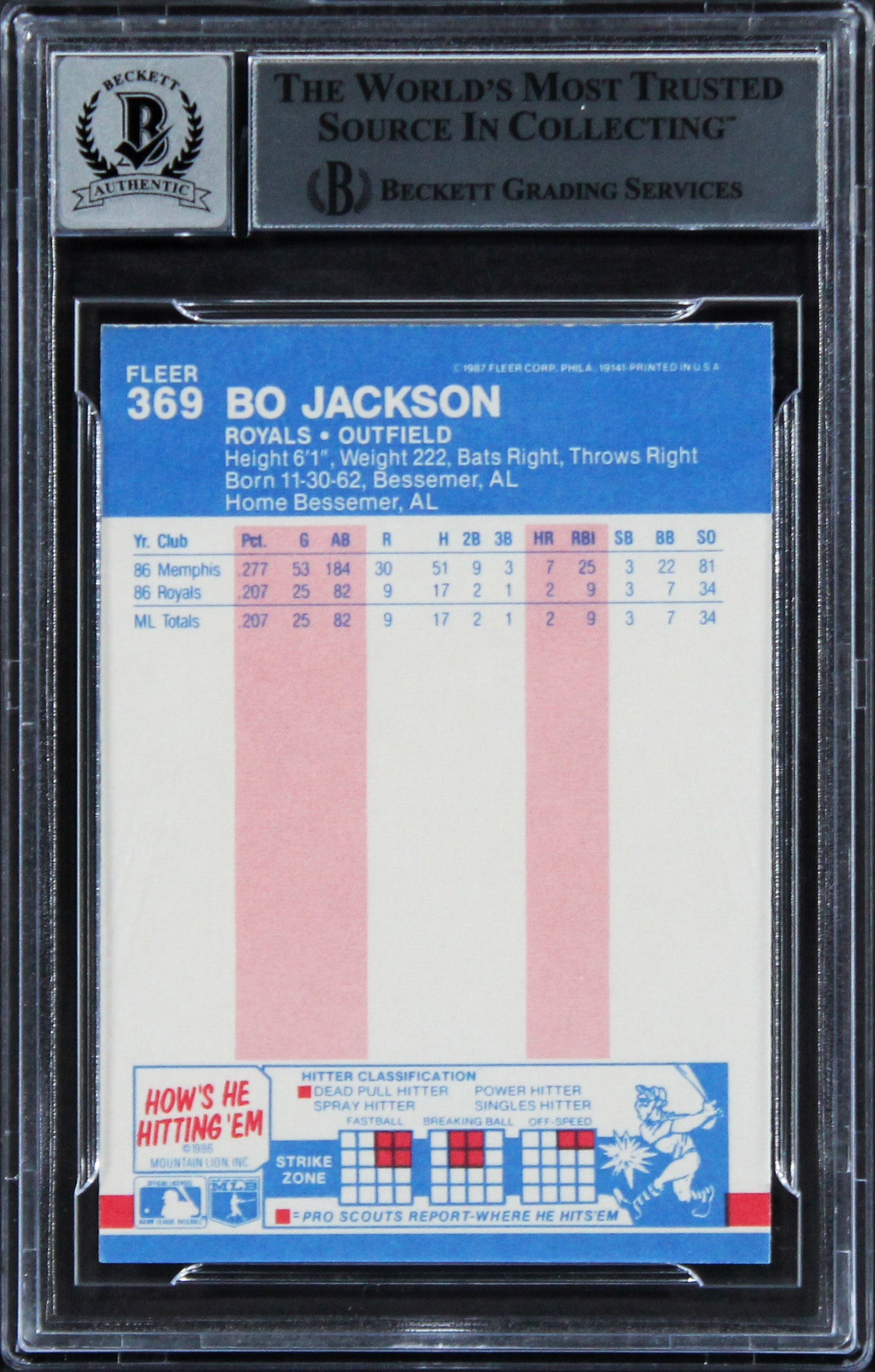 Royals Bo Jackson Authentic Signed 1987 Fleer #369 Card Auto 10! BAS Slabbed