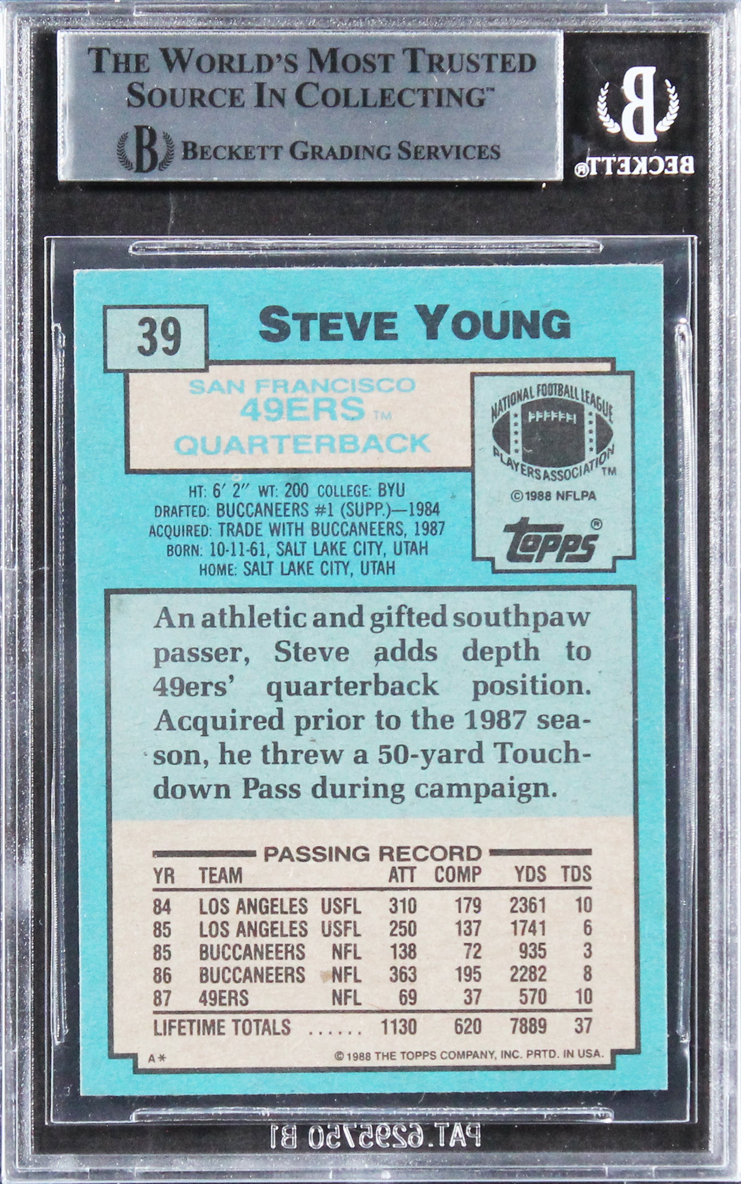 49ers Steve Young Authentic Signed 1988 Topps #39 Card Autographed BAS Slabbed