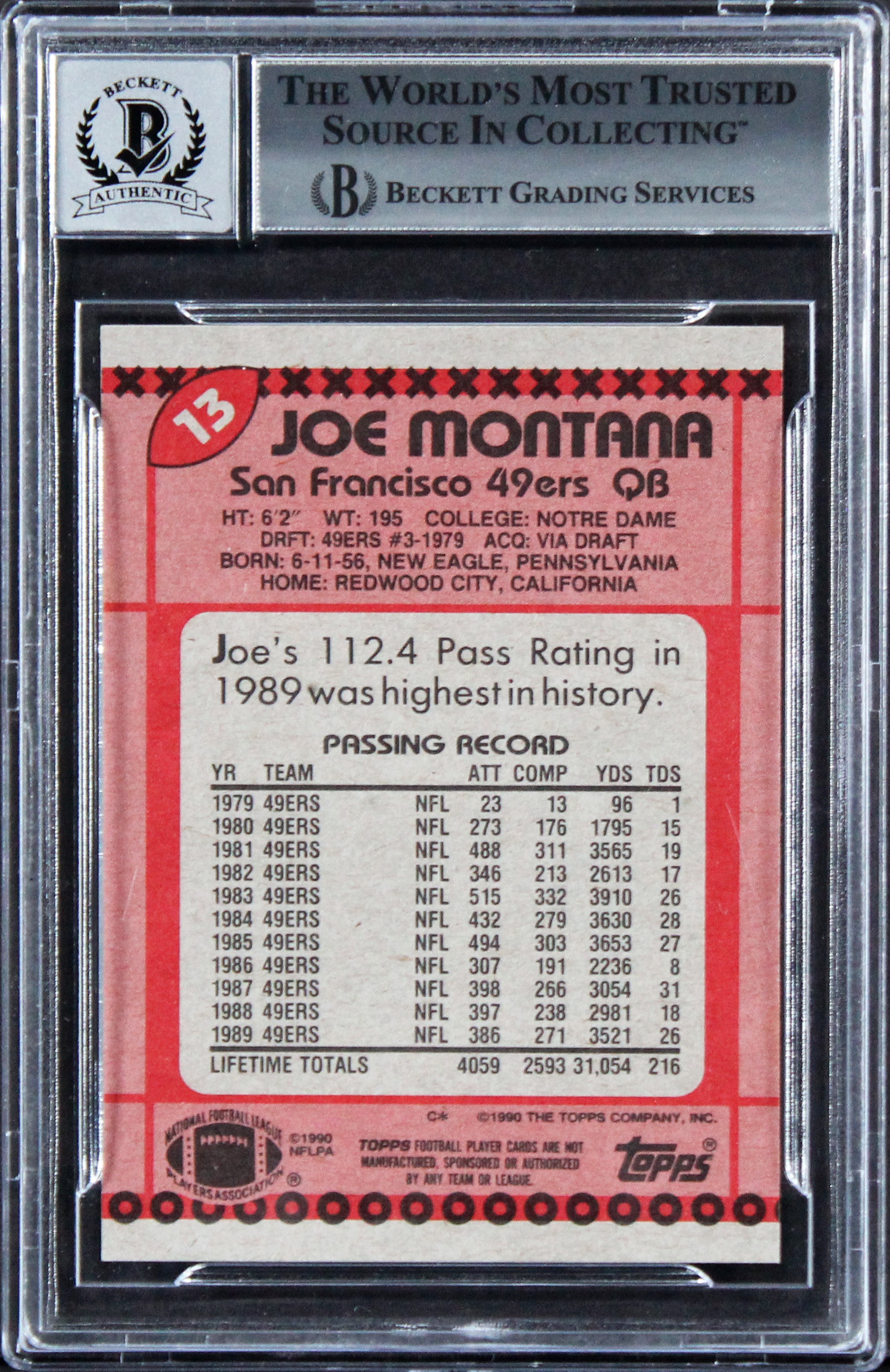 49ers Joe Montana Signed 1990 Topps Disclaimer Back #13 Card Auto 10! BAS Slab