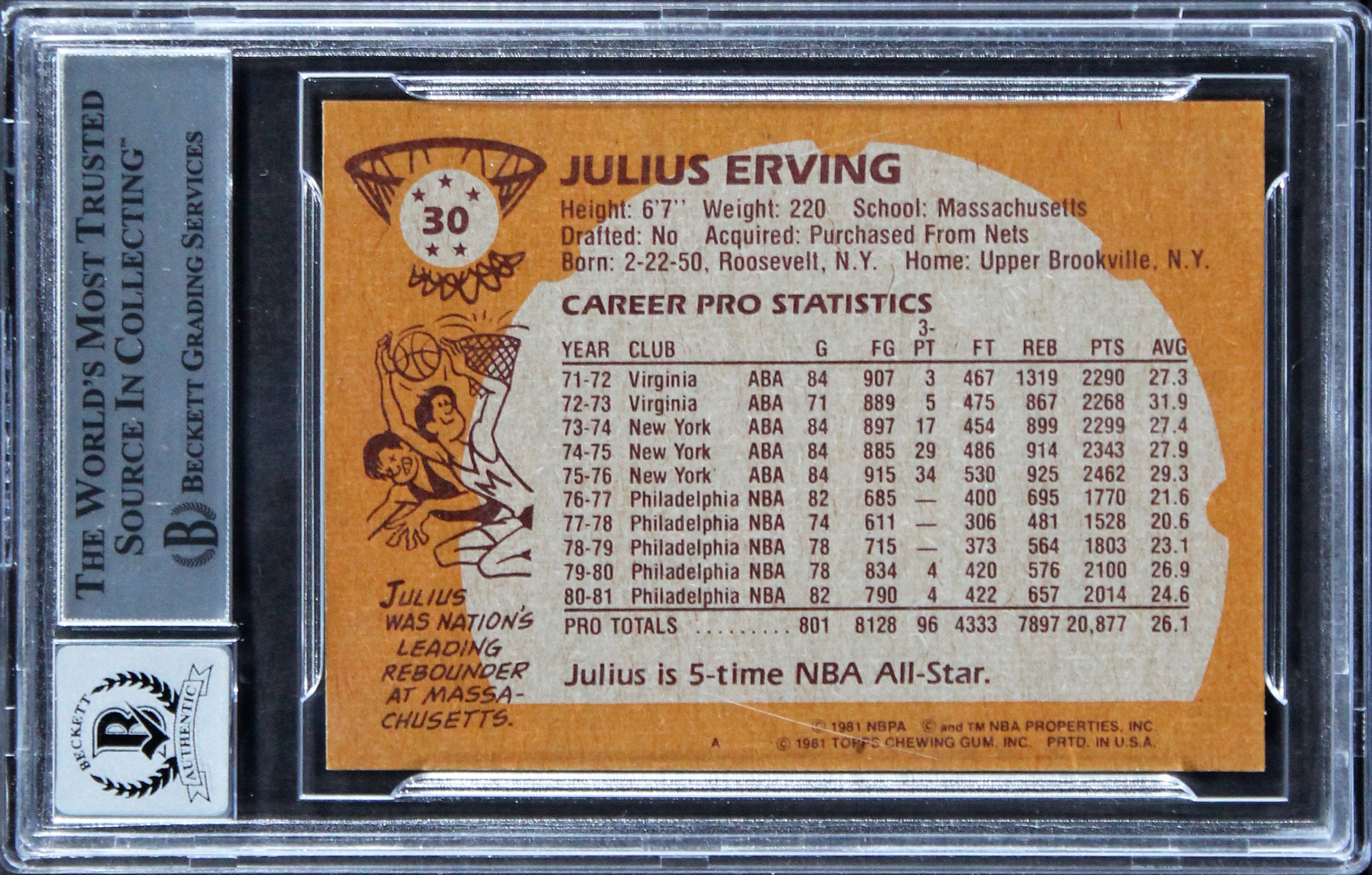 76ers Julius "Dr. J" Erving Signed 1981 Topps #30 Card Auto 10! BAS Slabbed