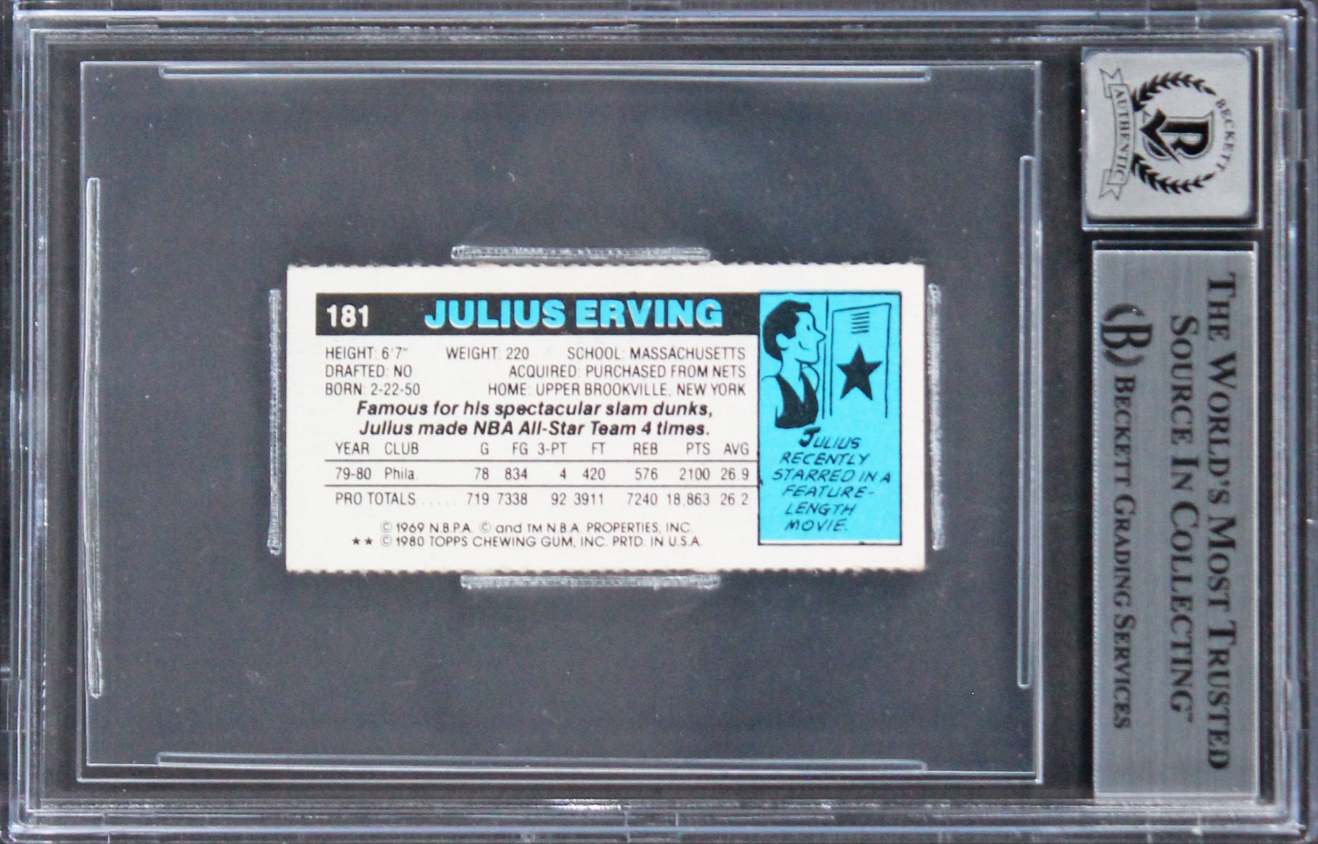 76ers Julius Erving Signed 1980 Topps Single Panel #181 Card Auto 10! BAS Slab