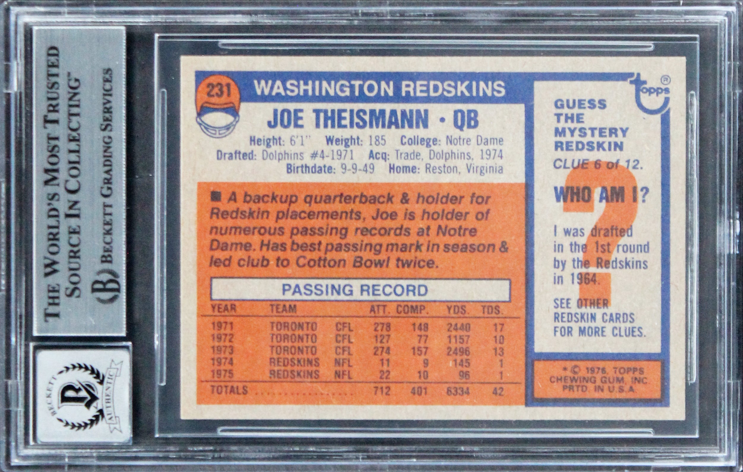 Commanders Joe Theismann Signed 1976 Topps #231 Card Auto 10! BAS Slabbed