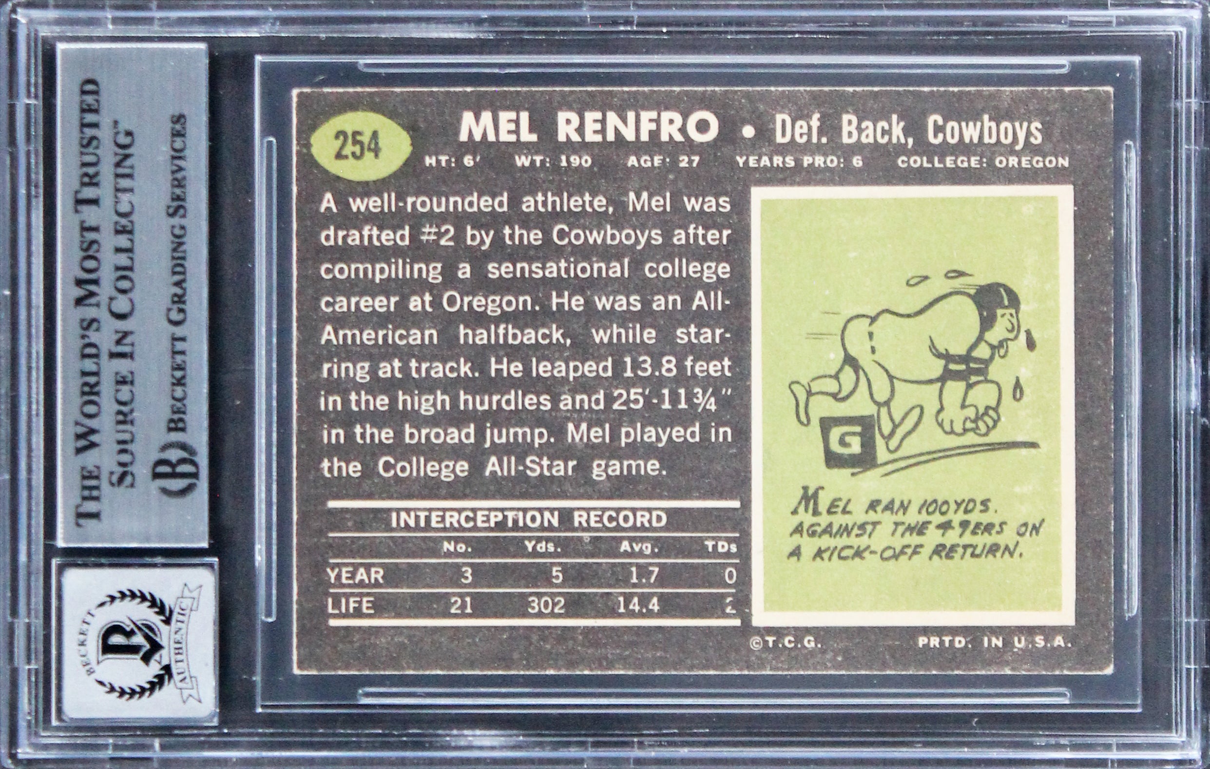 Cowboys Mel Renfro "HOF 96" Signed 1969 Topps #254 Card Auto 10! BAS Slabbed