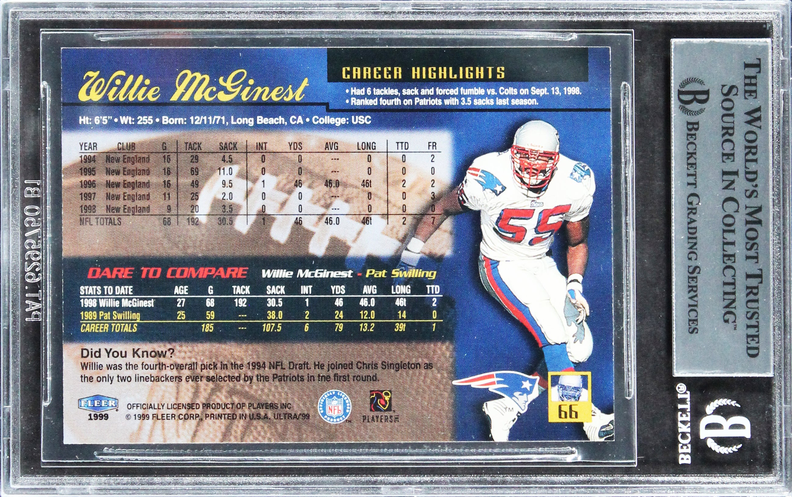 Patriots Willie McGinest Authentic Signed 1999 Ultra #66 Card BAS Slabbed