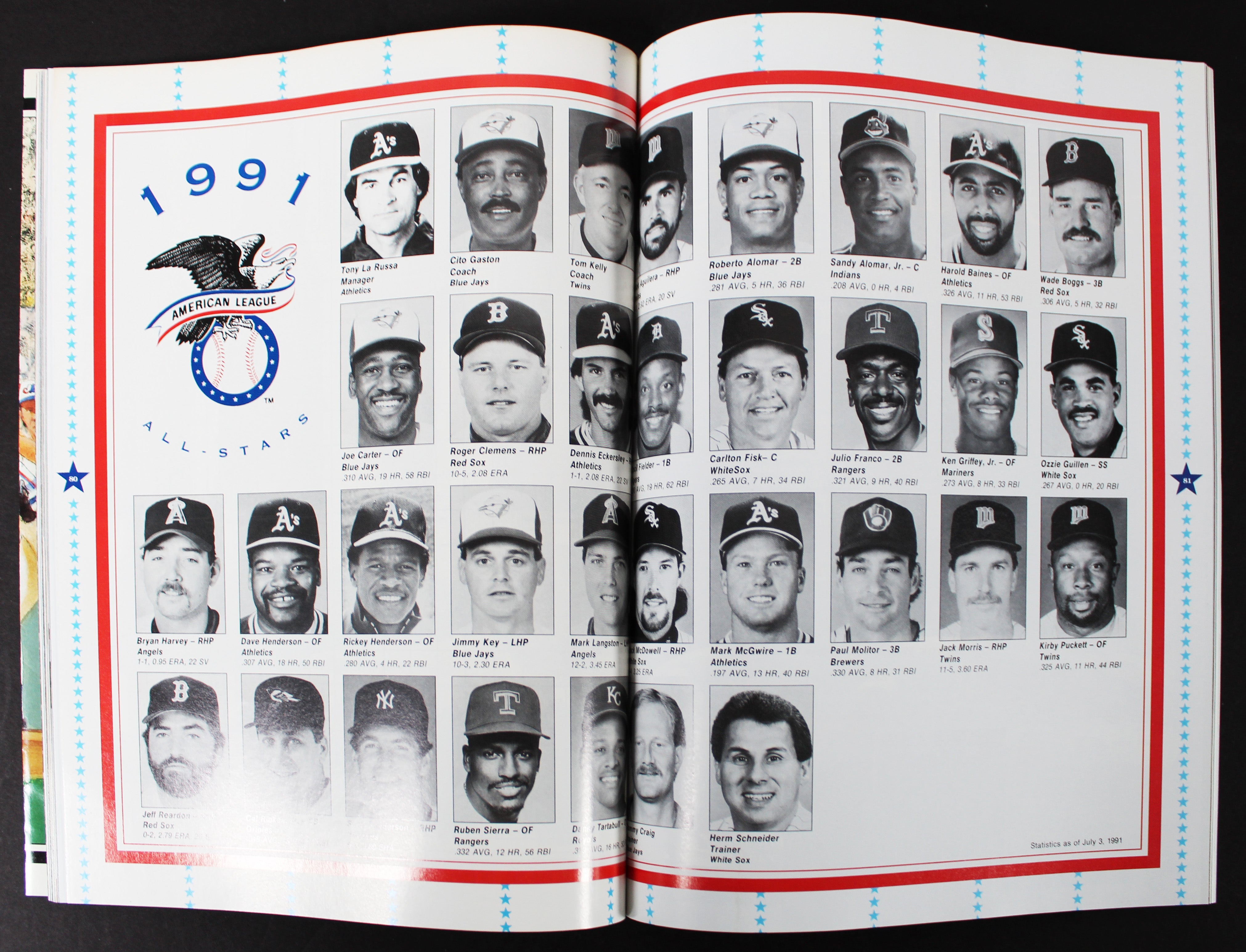 1991 Toronto Blue Jays All-Star Game Official MLB Program Magazine