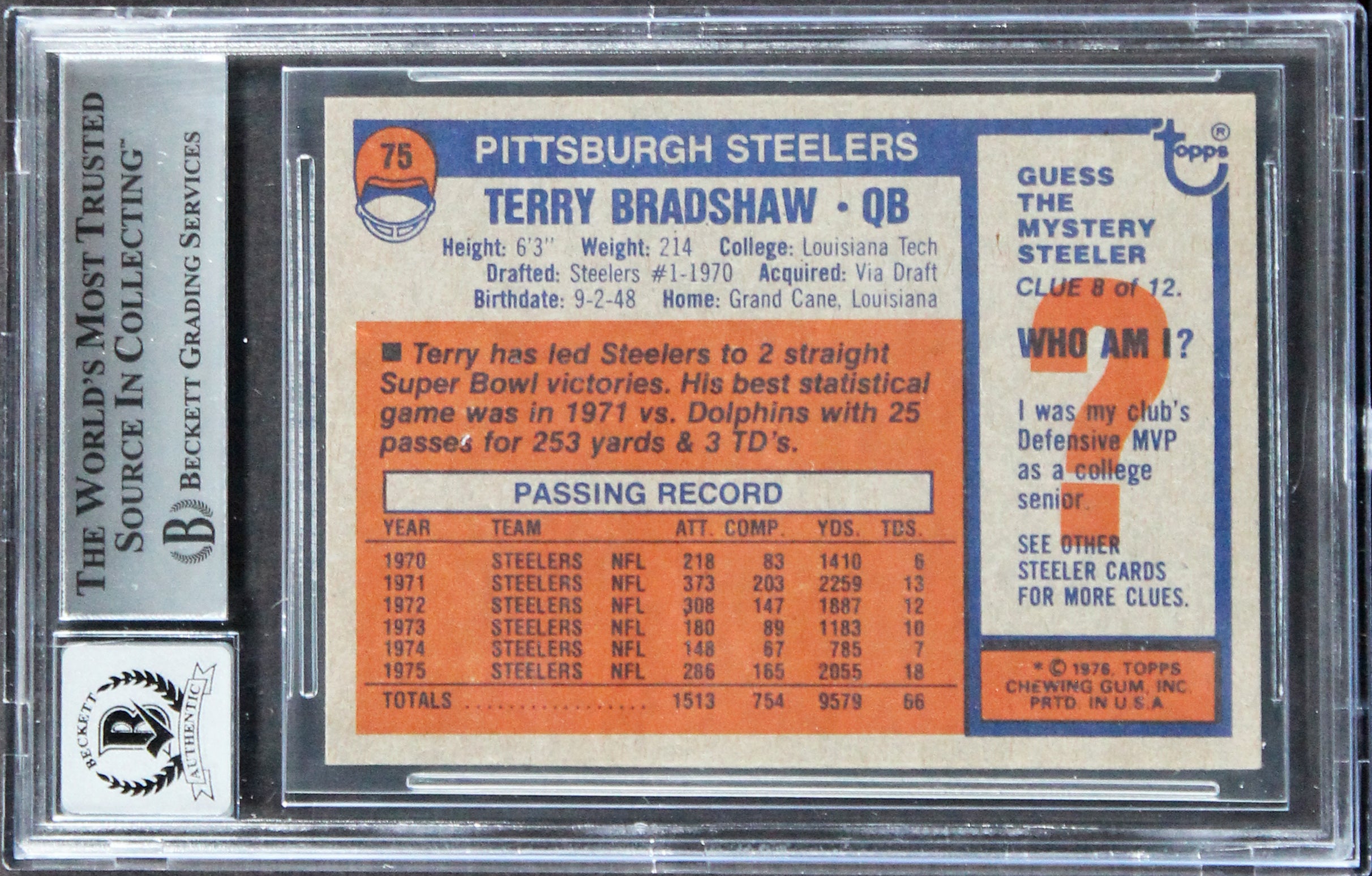 Steelers Terry Bradshaw Signed 1976 Topps #75 Card Auto 10! BAS Slabbed