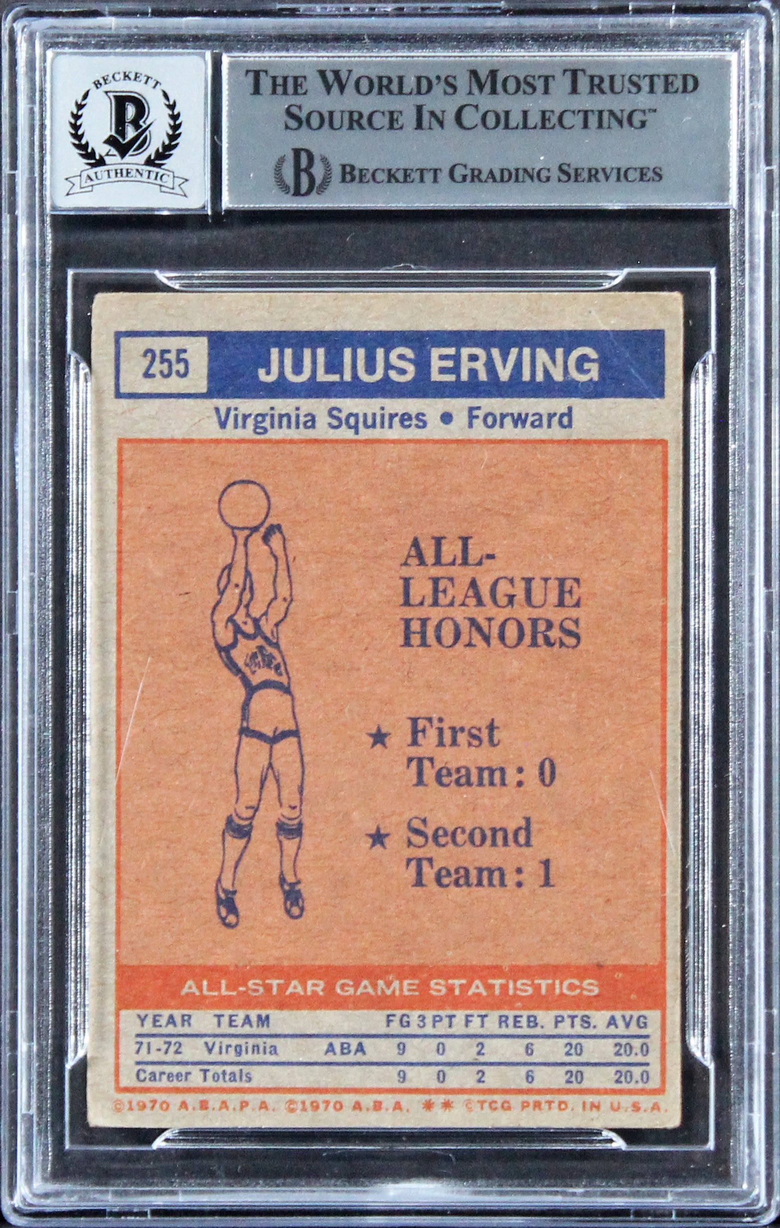 76ers Julius "Dr. J." Erving Signed 1972 Topps #255 Card Auto 10! BAS Slabbed